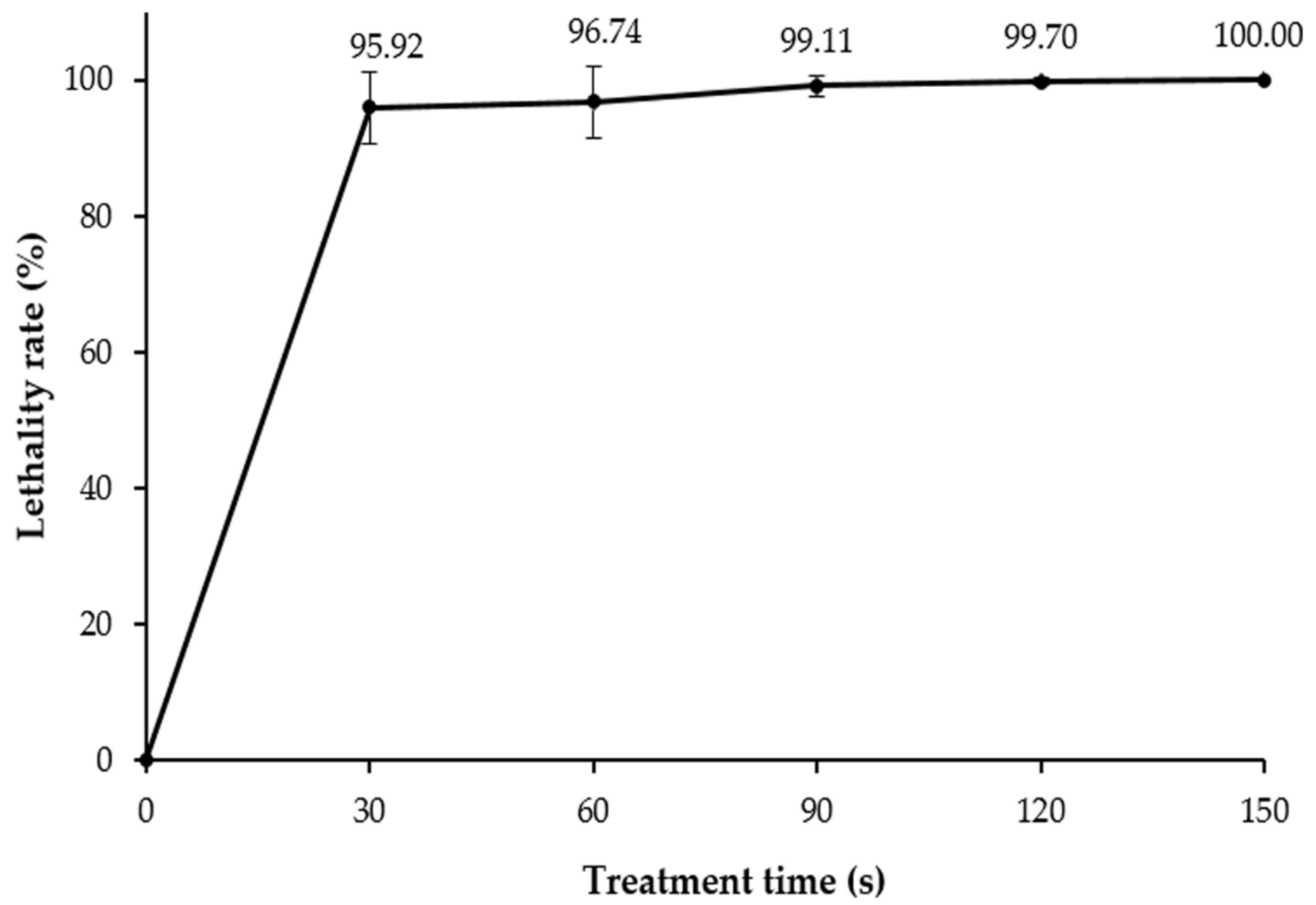 Scipharm 90 00023 g003