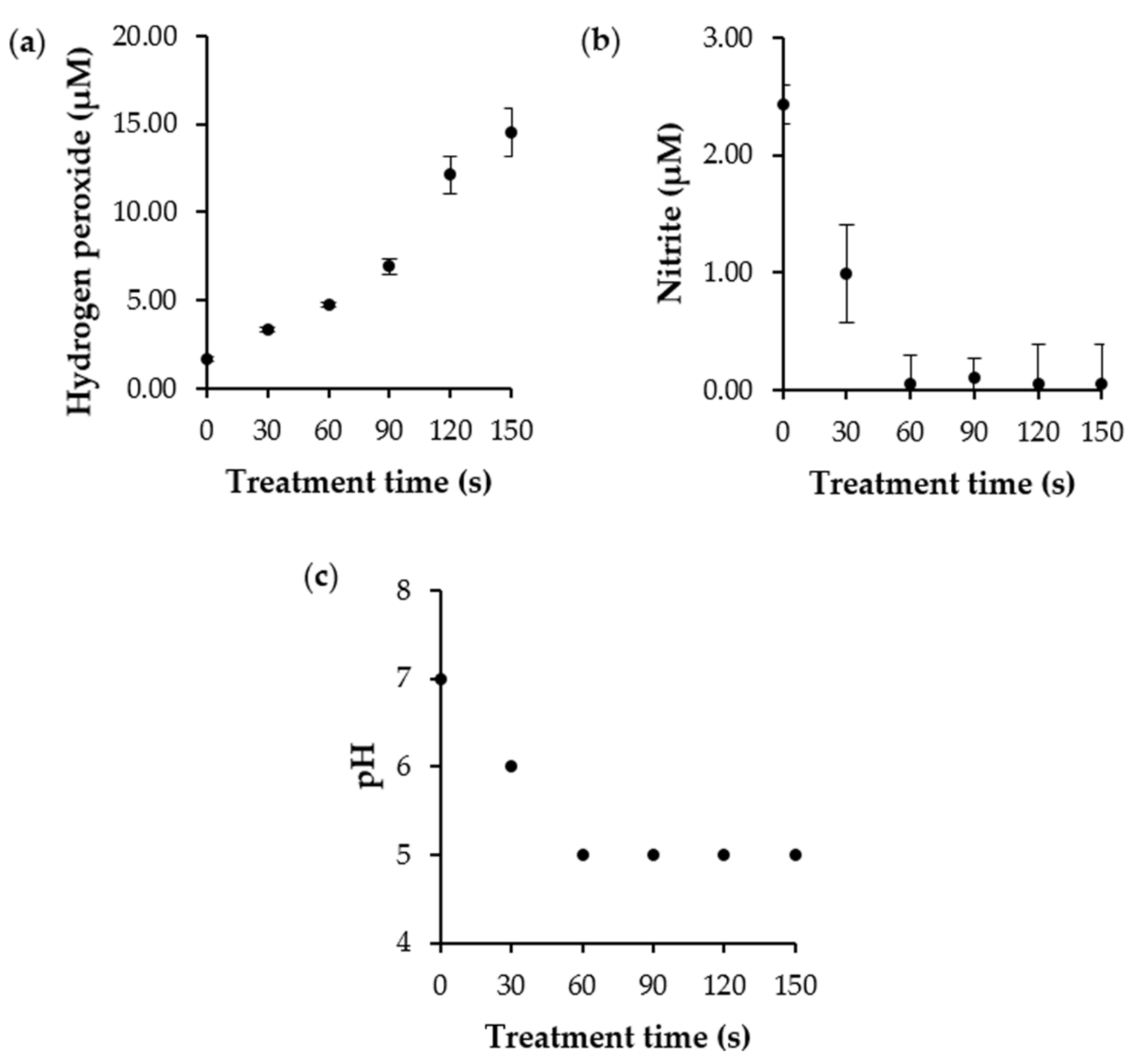 Scipharm 90 00023 g004