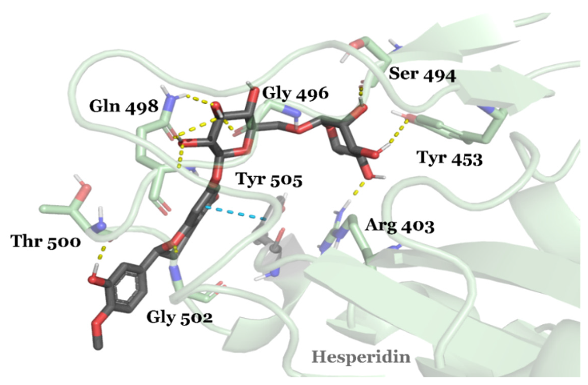 Scipharm 90 00024 g004