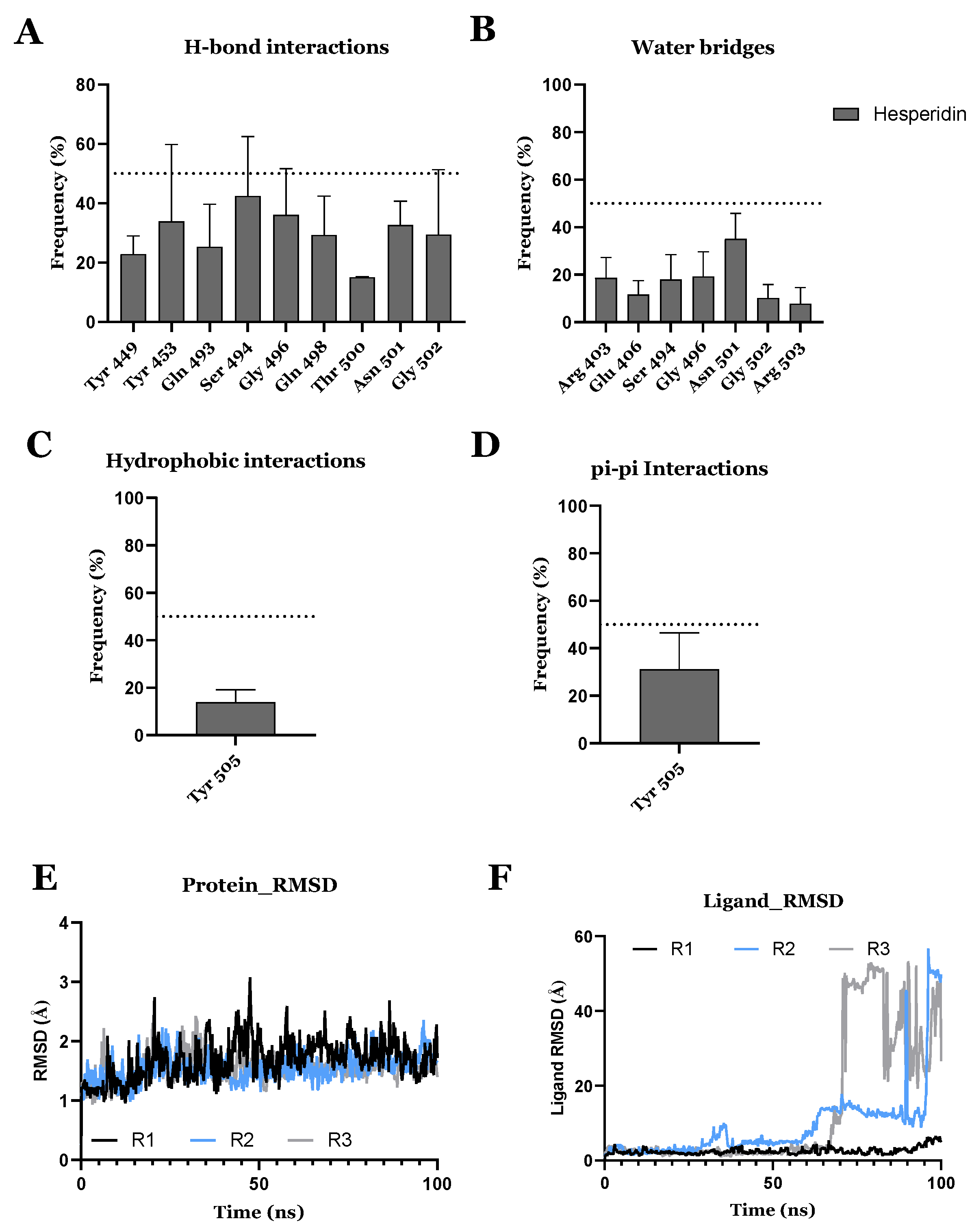 Scipharm 90 00024 g005