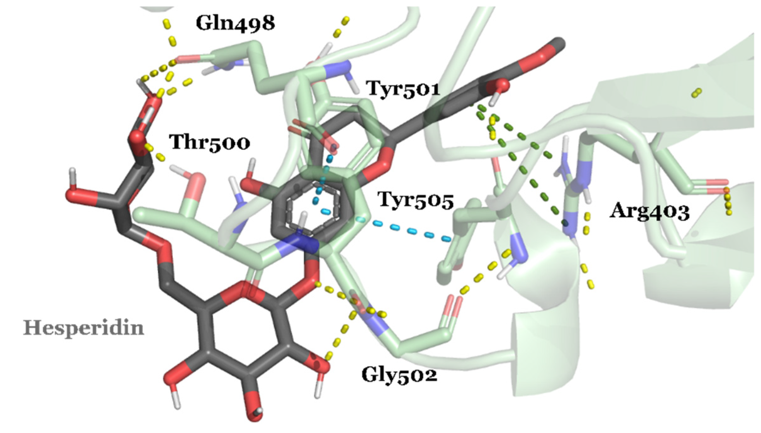 Scipharm 90 00024 g007