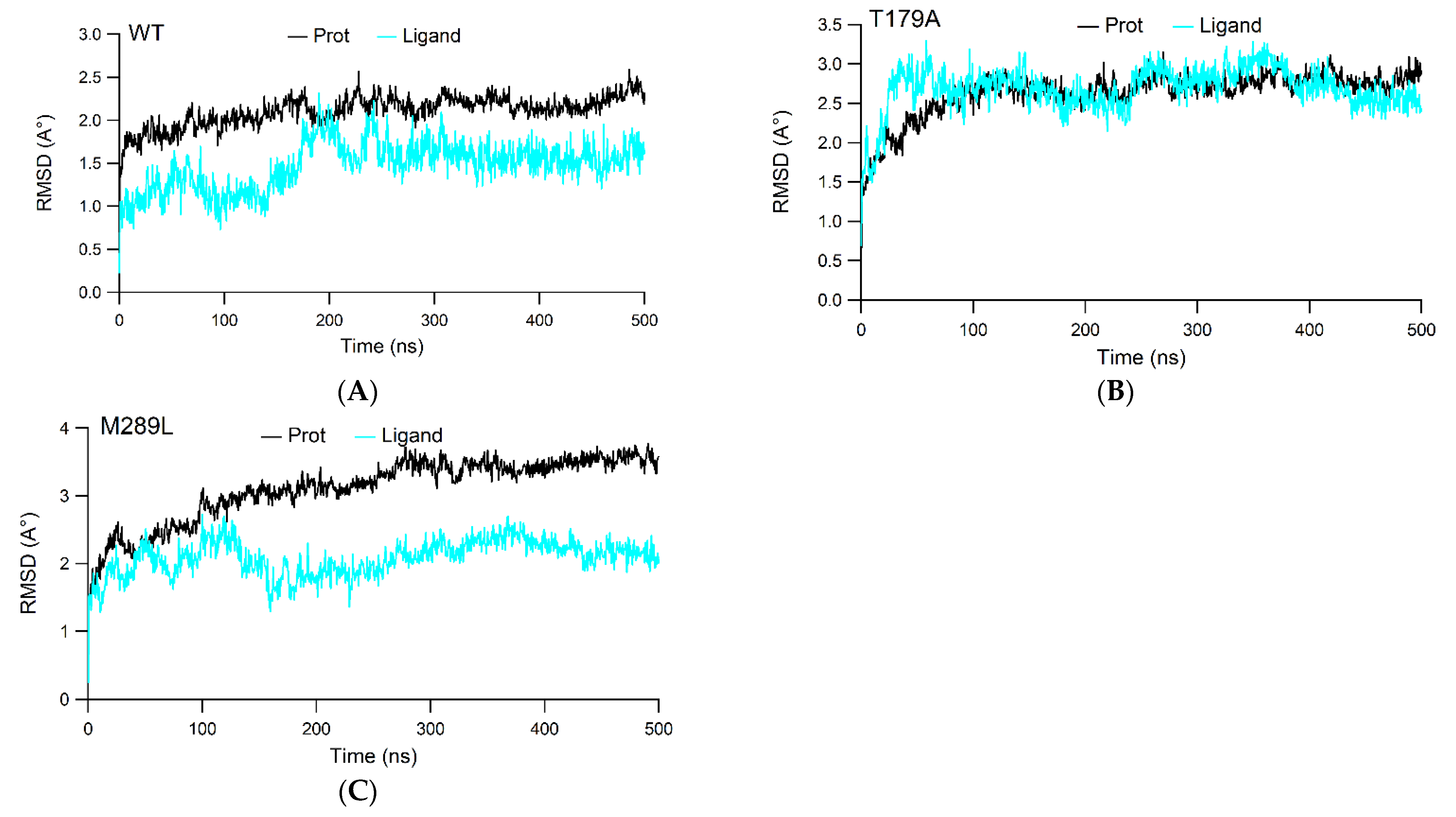 Scipharm 90 00026 g002