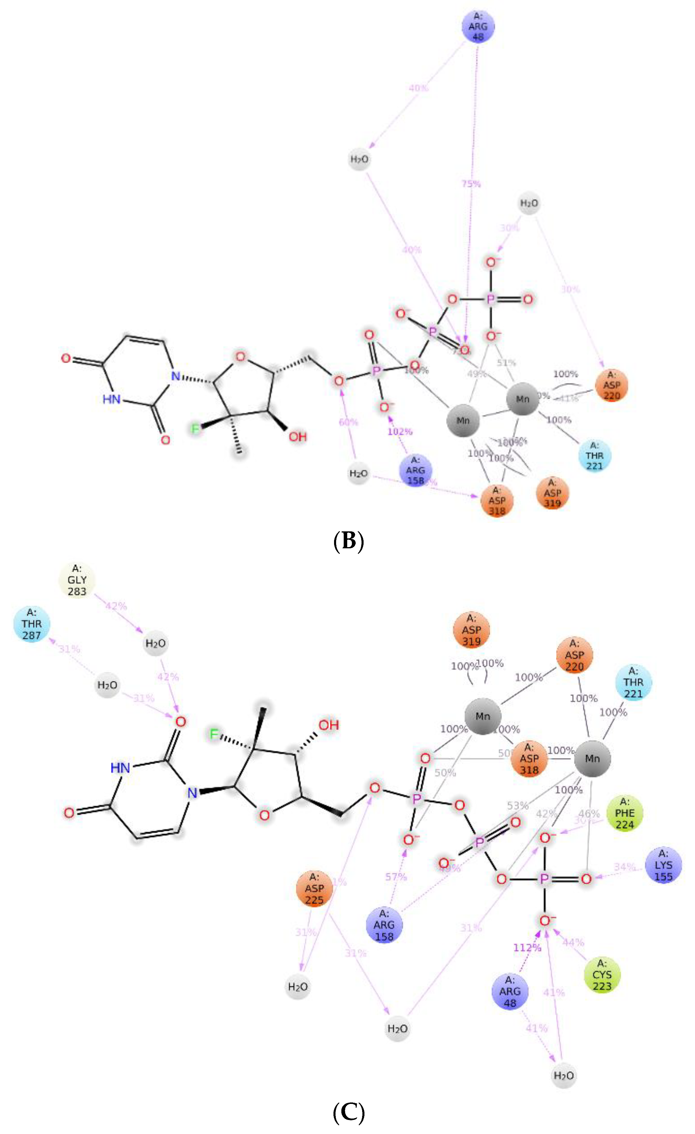 Scipharm 90 00026 g003b