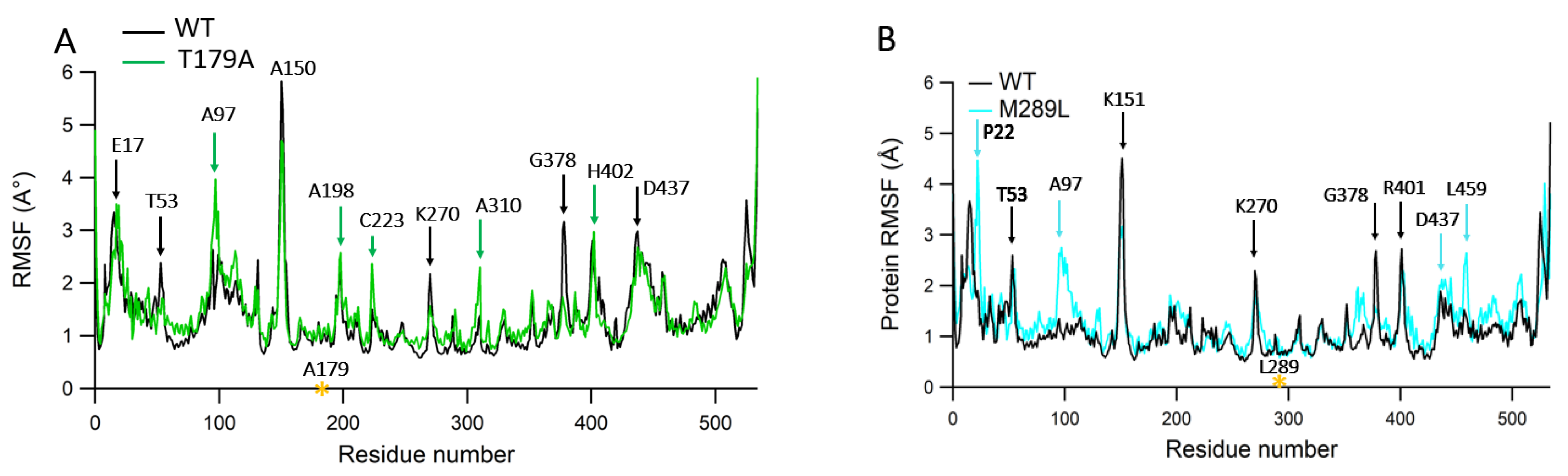 Scipharm 90 00026 g007