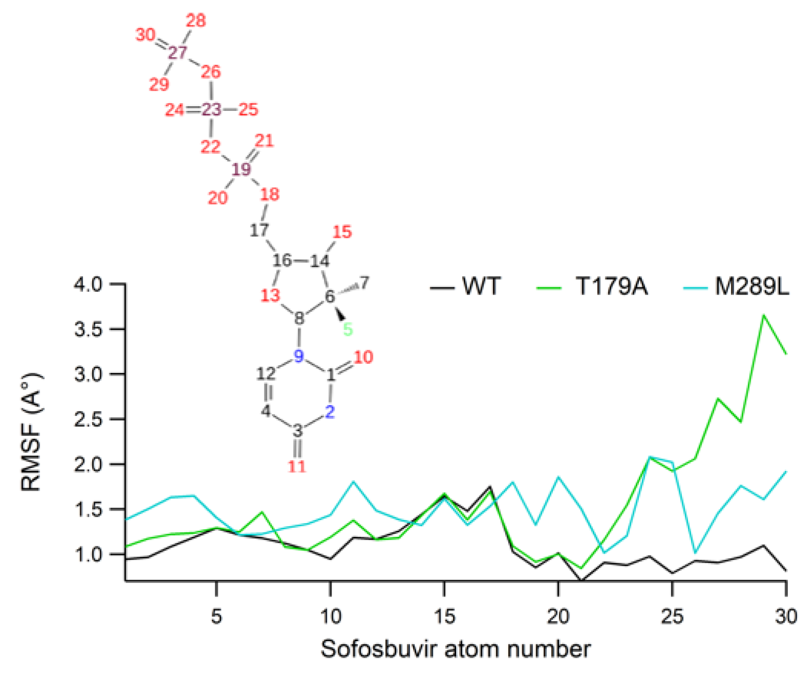 Scipharm 90 00026 g008