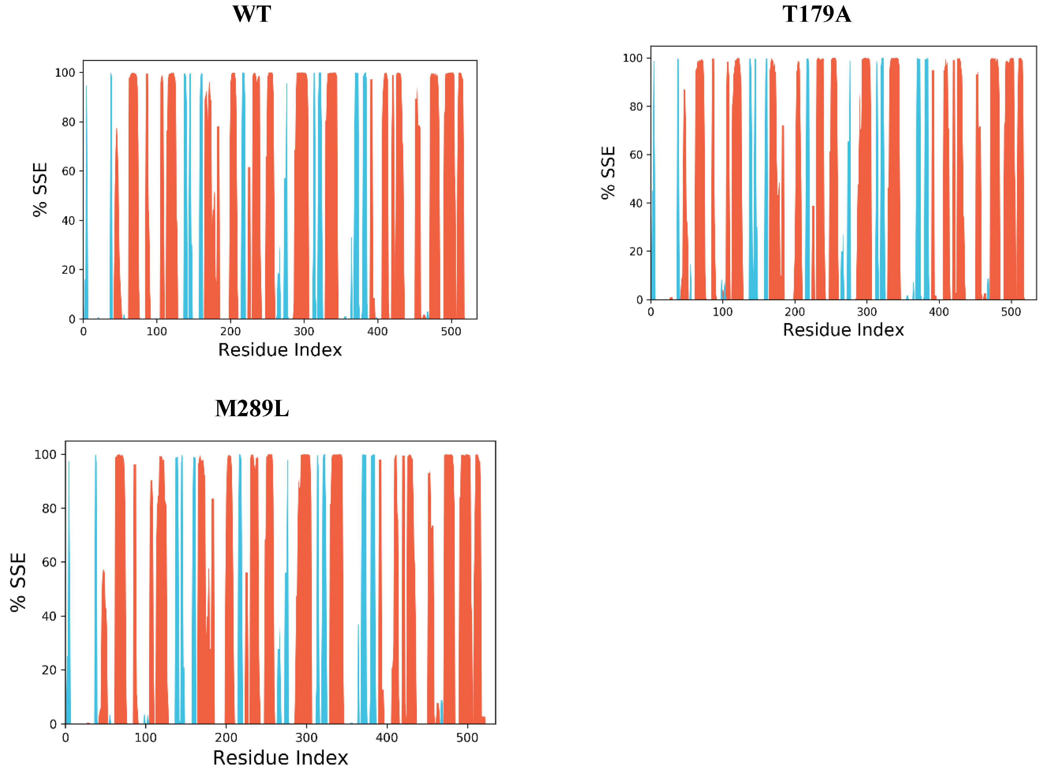 Scipharm 90 00026 g010