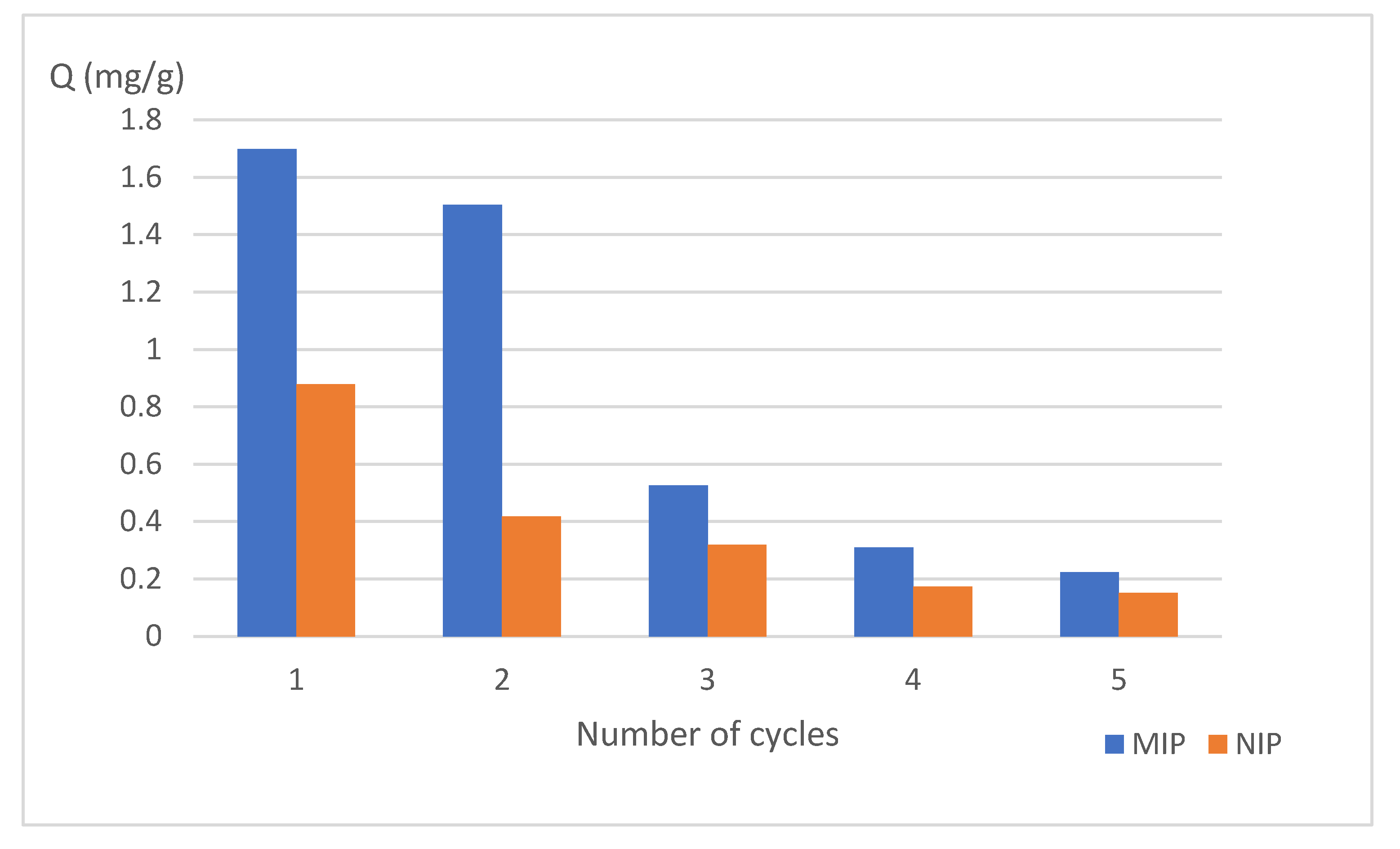 Scipharm 90 00027 g007