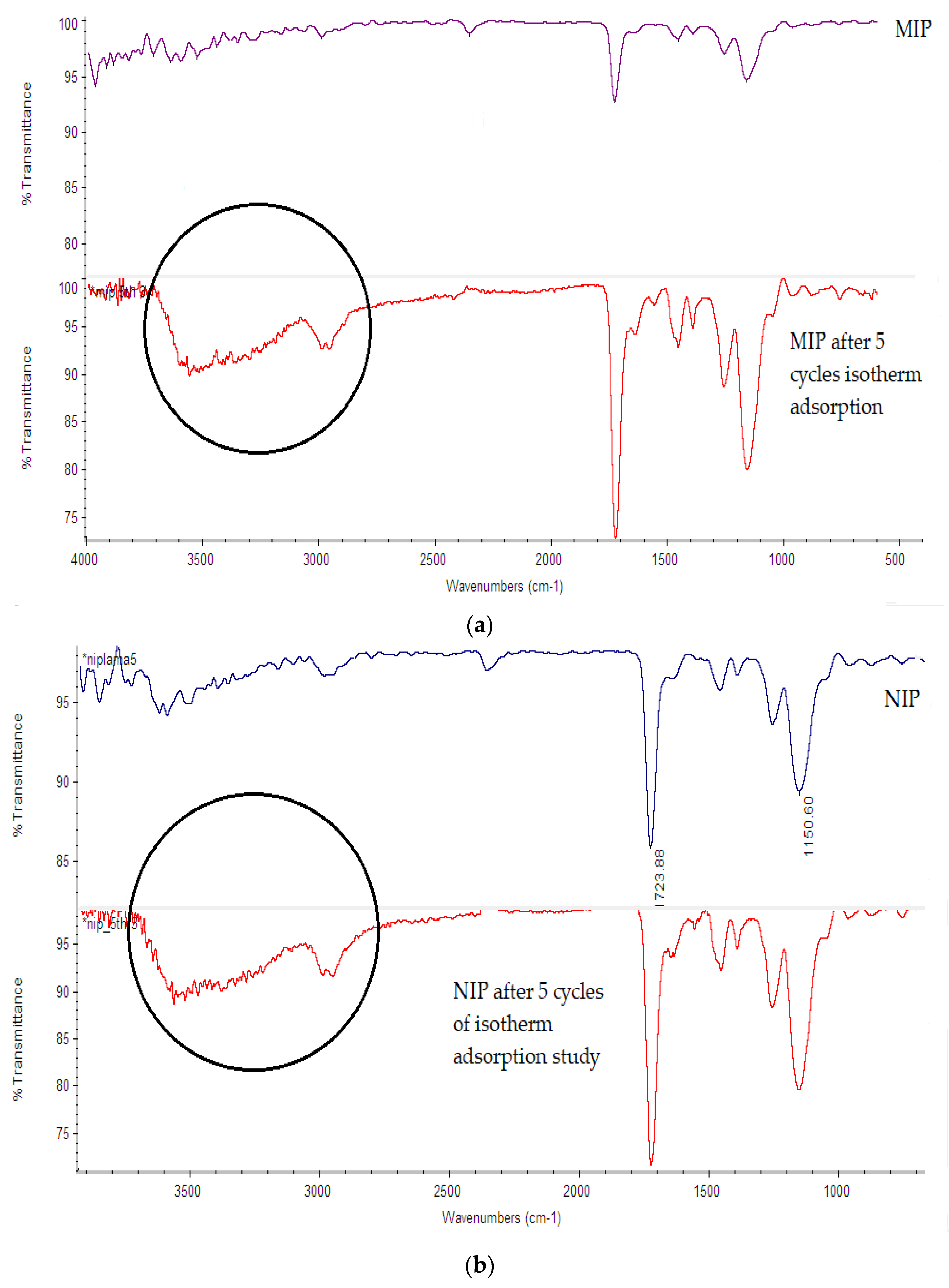 Scipharm 90 00027 g008