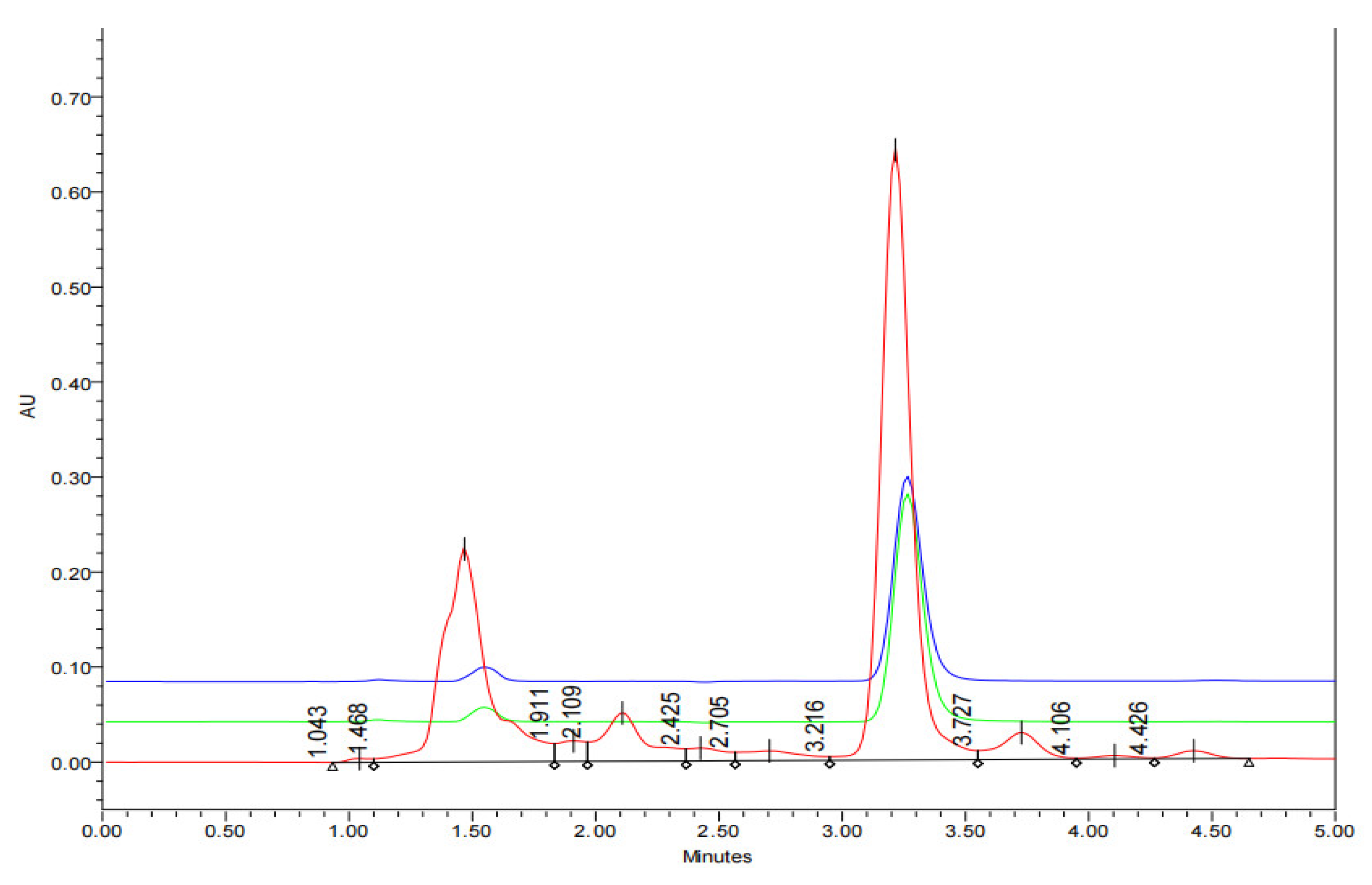 Scipharm 90 00027 g011
