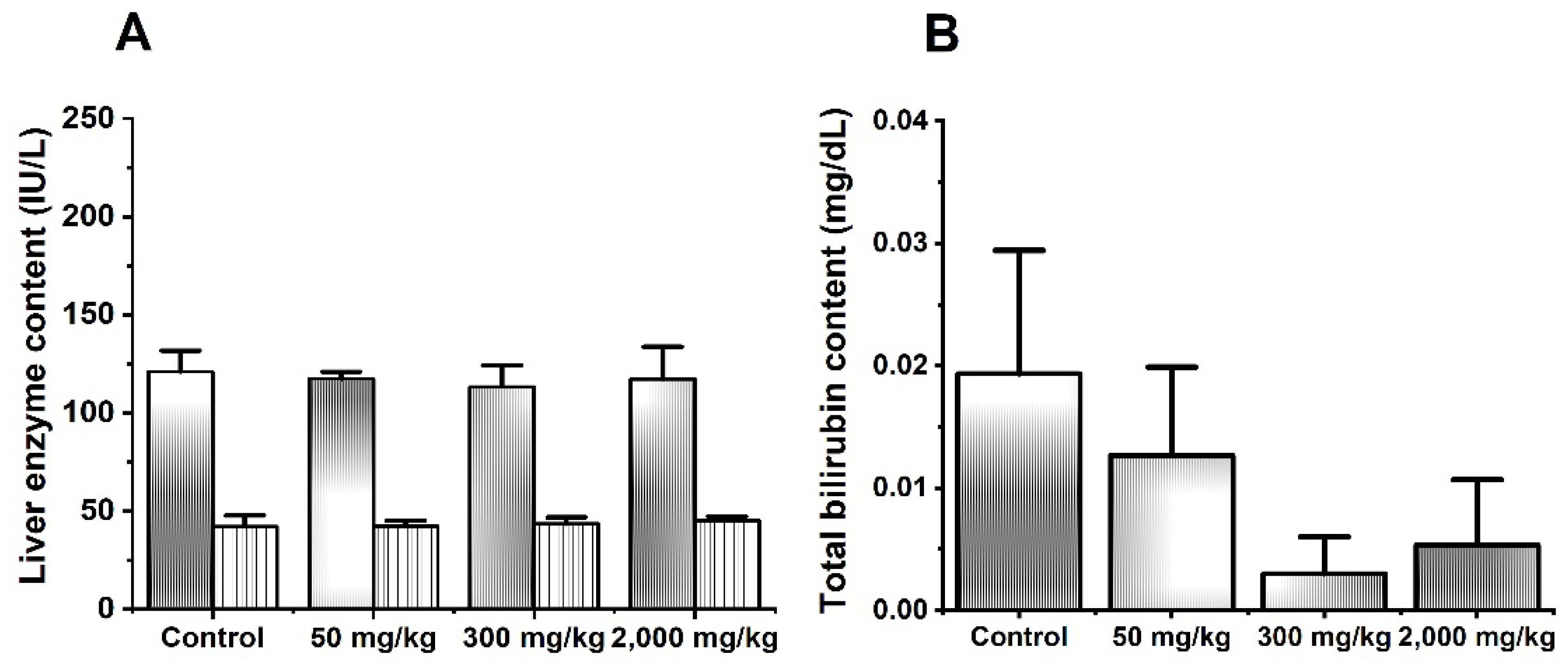 Scipharm 90 00028 g001