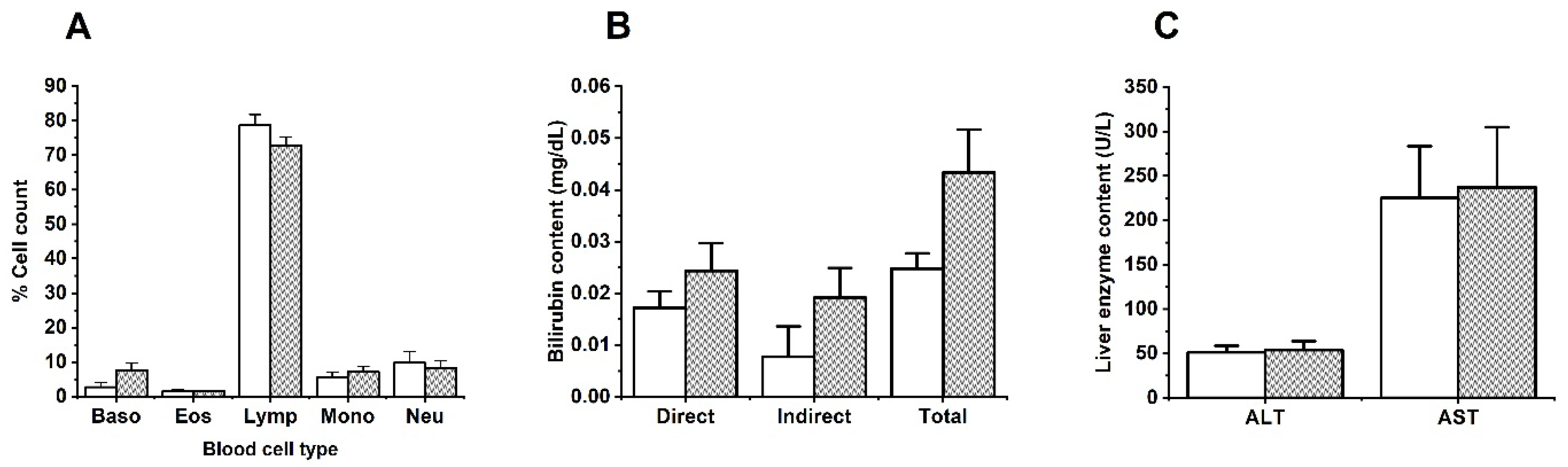 Scipharm 90 00028 g003