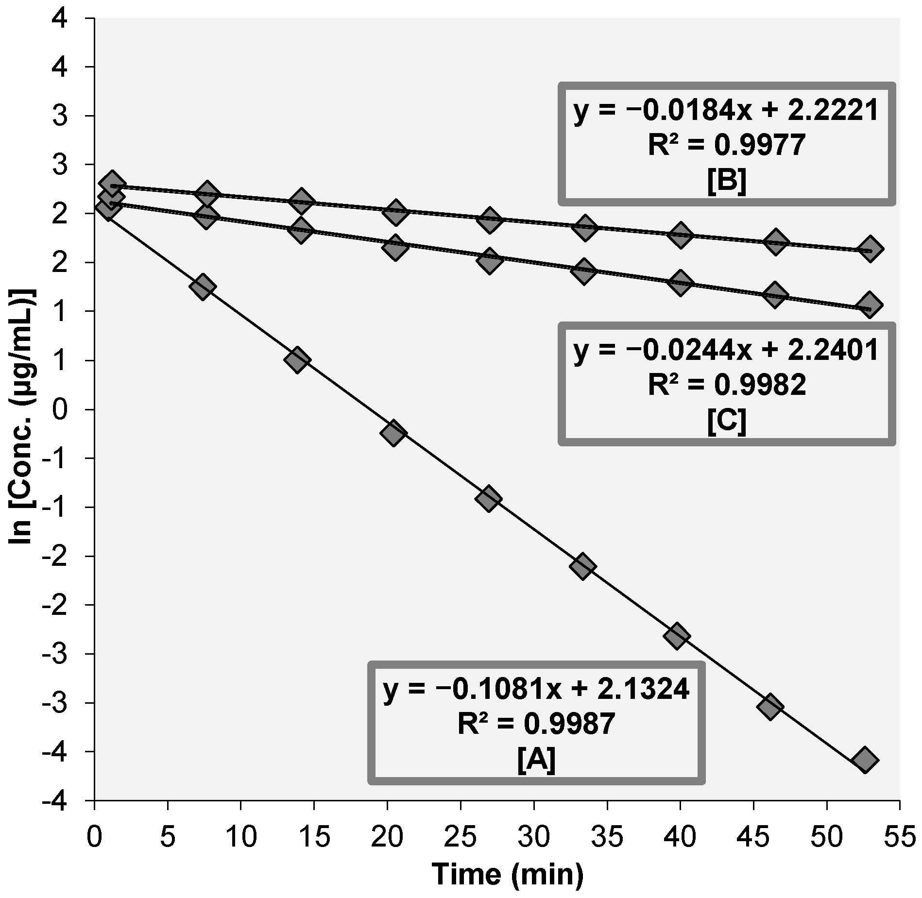 Scipharm 90 00029 g002