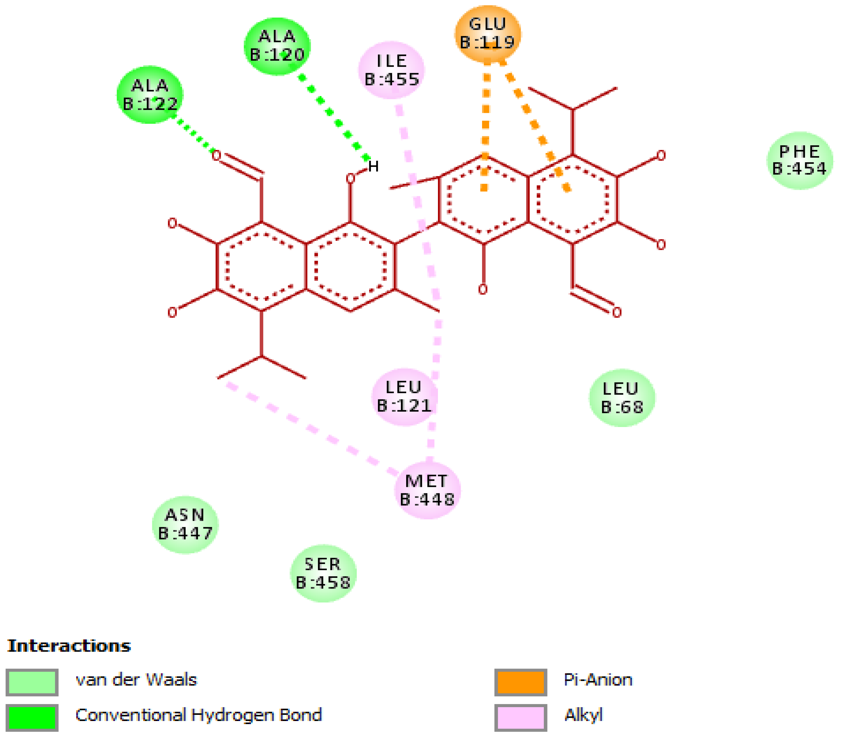 Scipharm 90 00029 g003