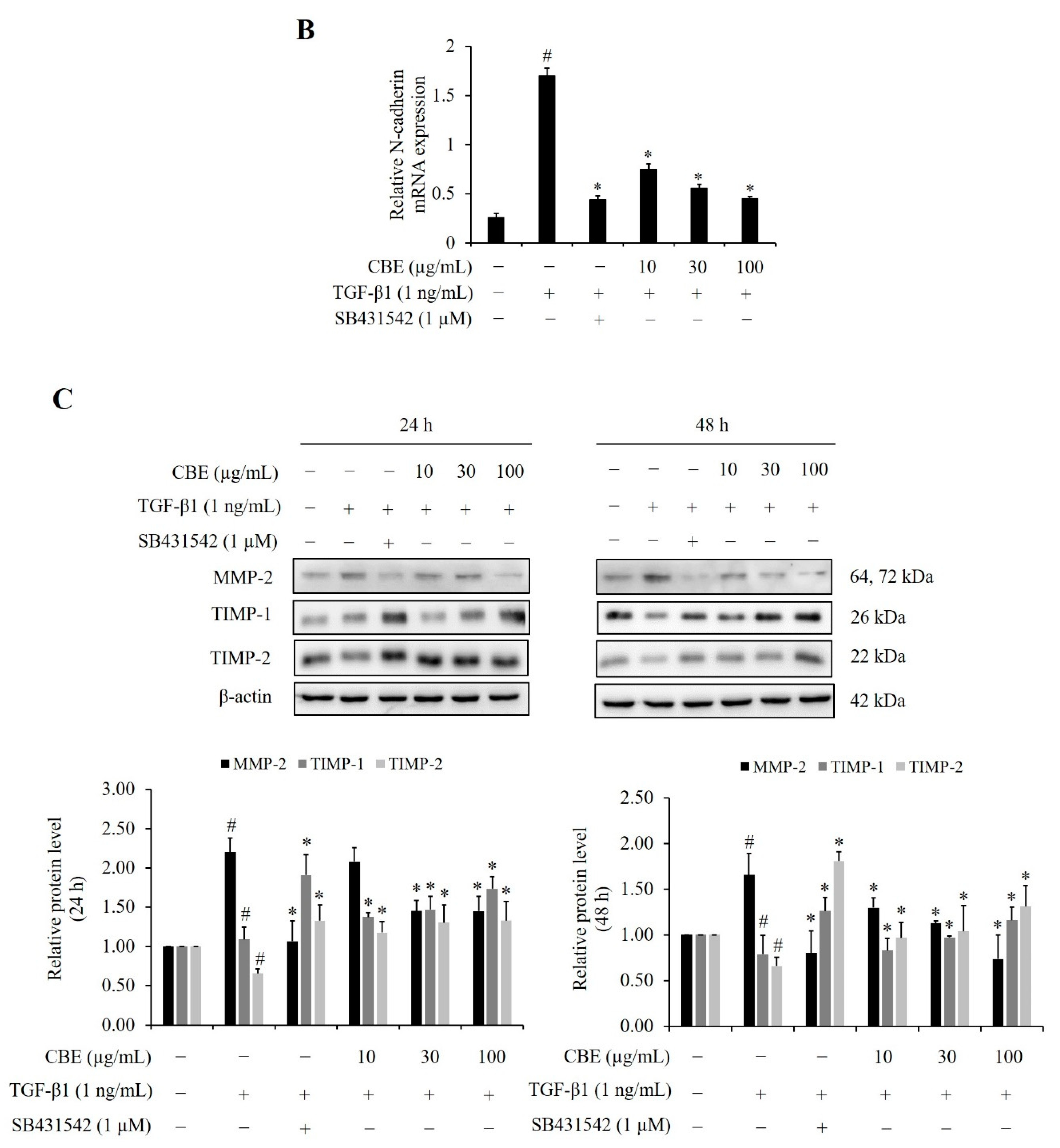 Scipharm 90 00030 g004b