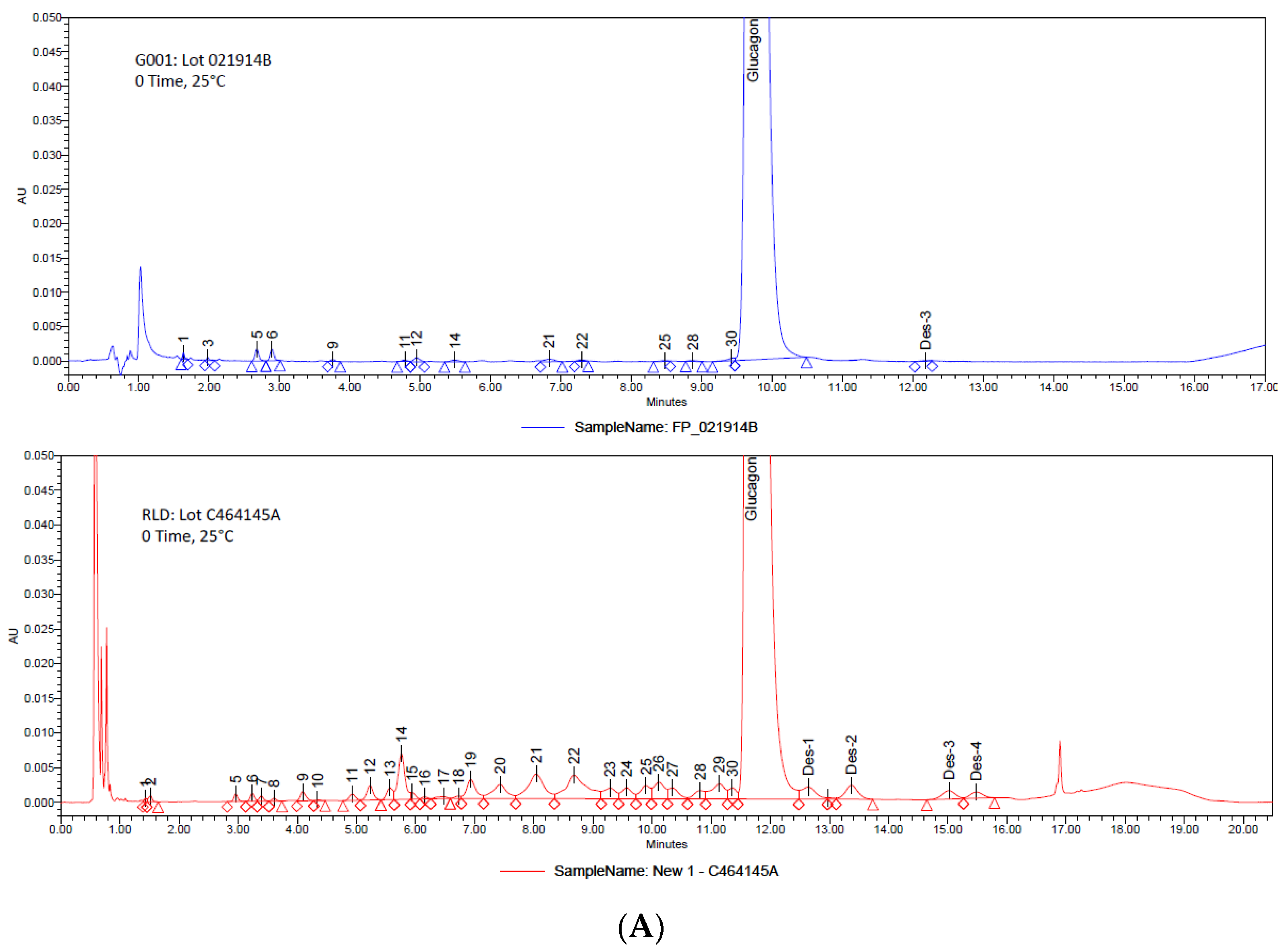 Scipharm 90 00032 g002a
