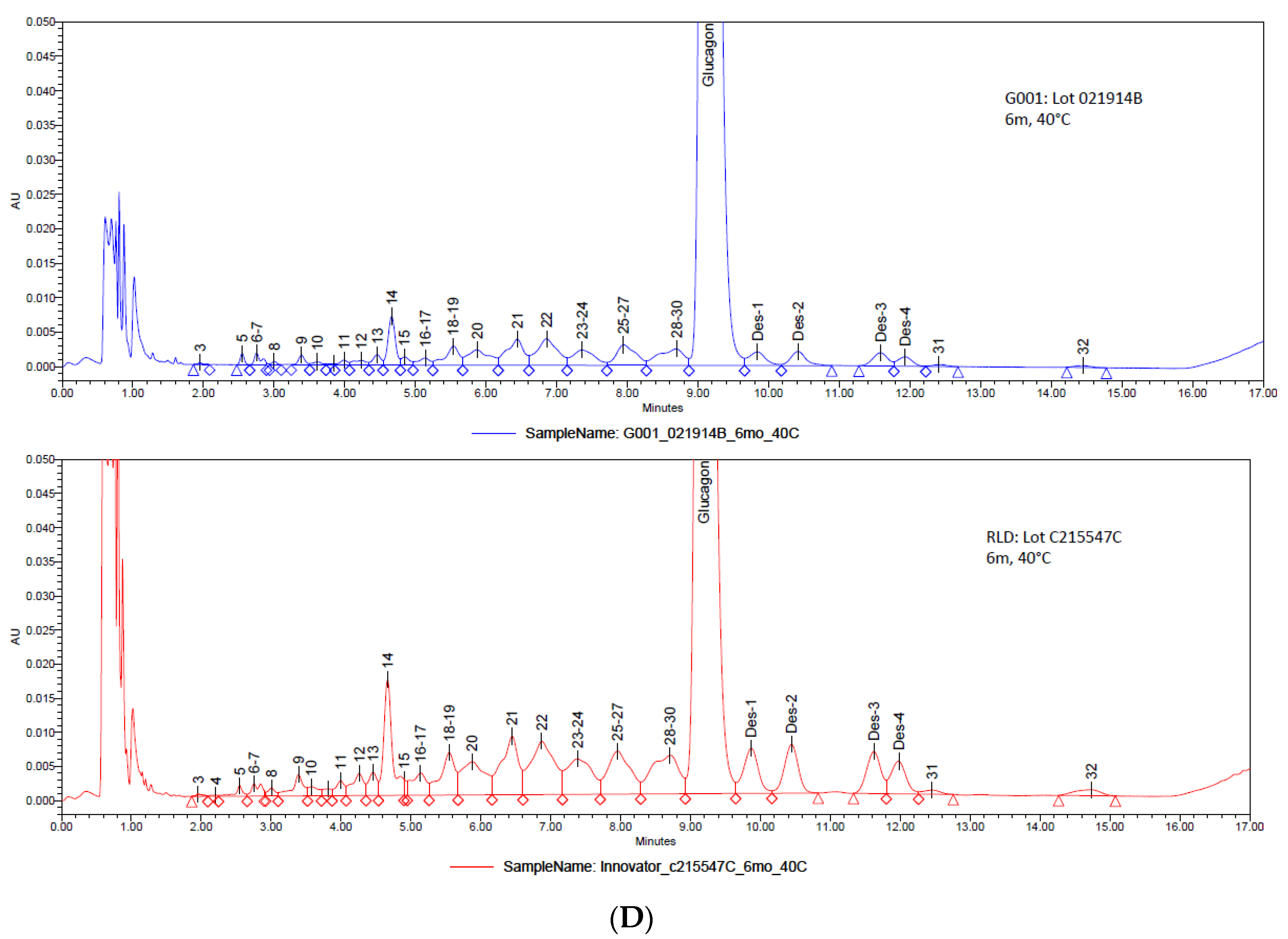 Scipharm 90 00032 g002c