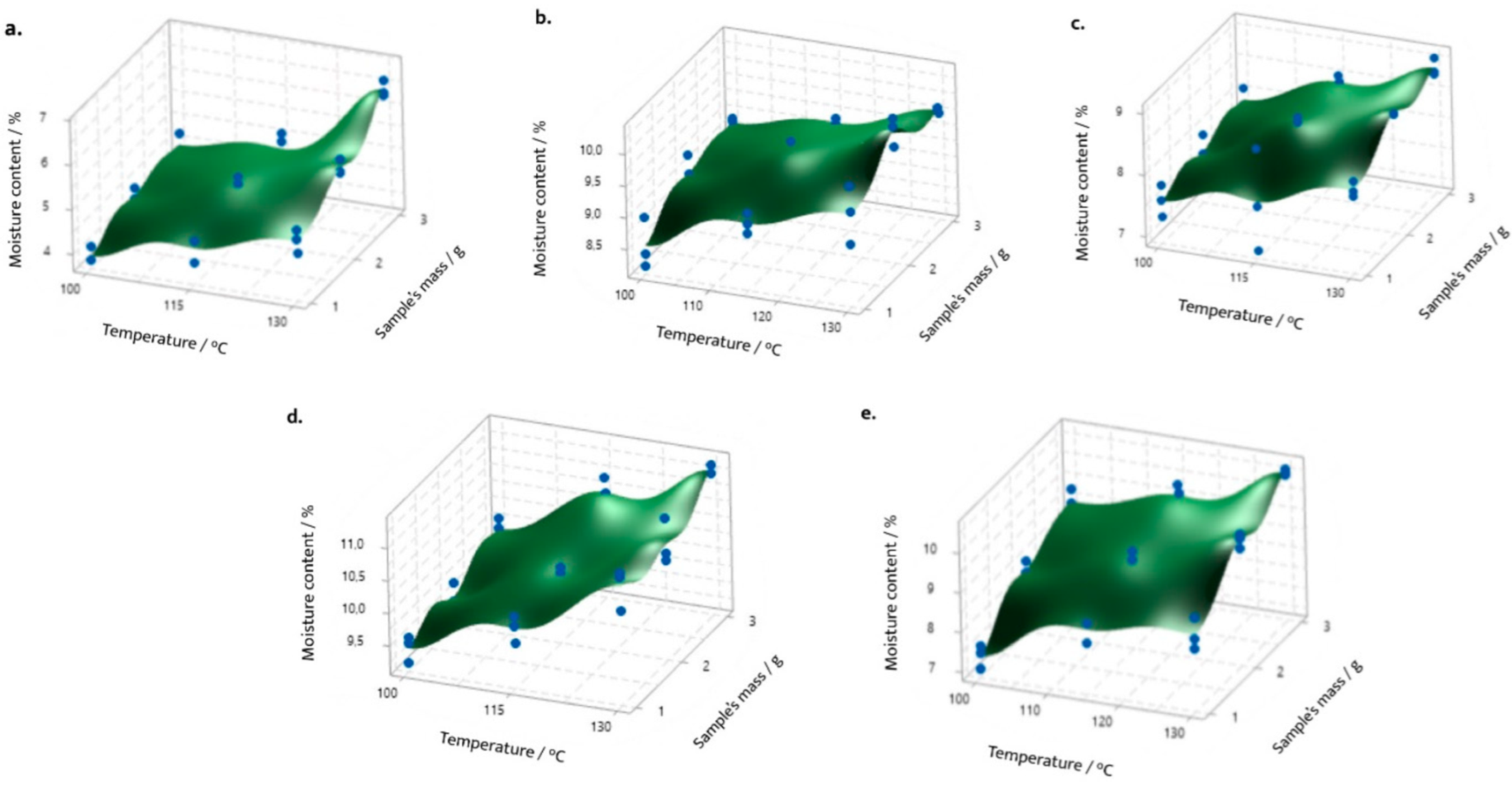 Scipharm 90 00034 g006