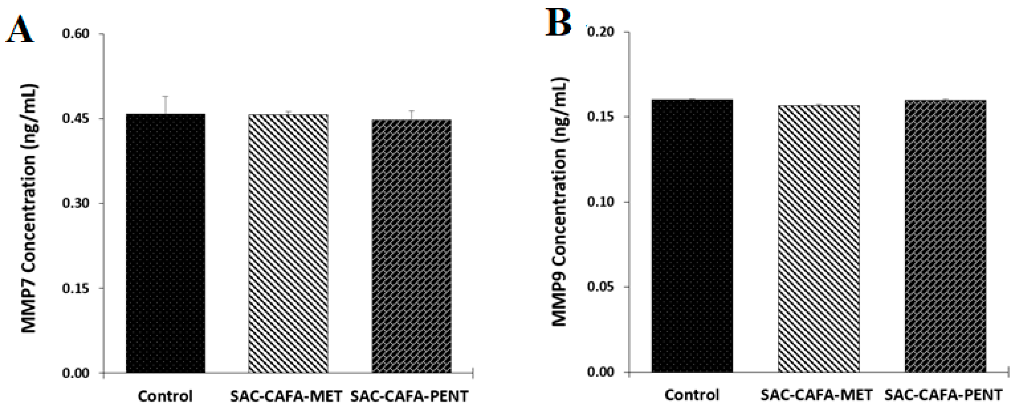 Scipharm 90 00040 g004