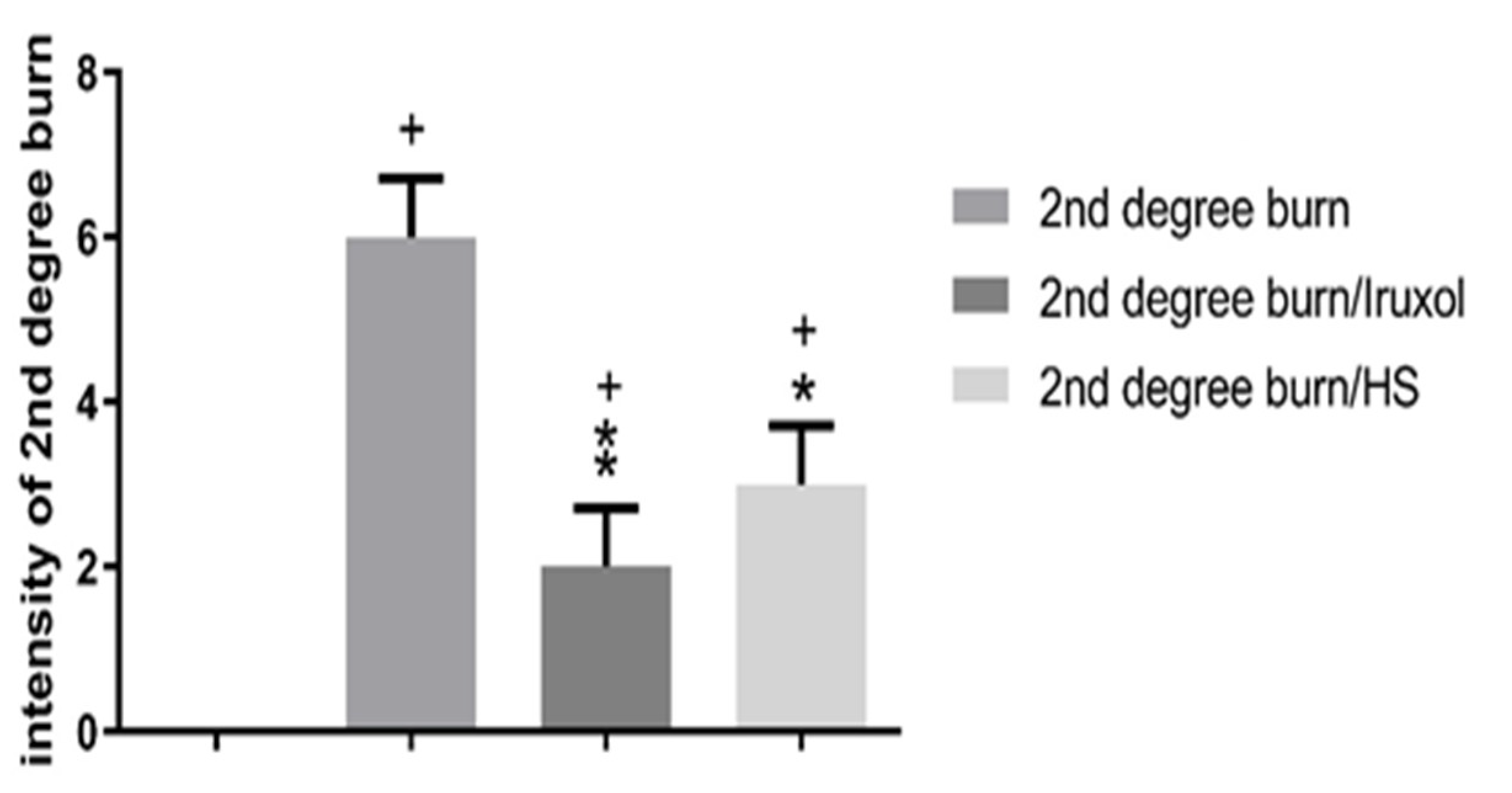 Scipharm 90 00041 g001