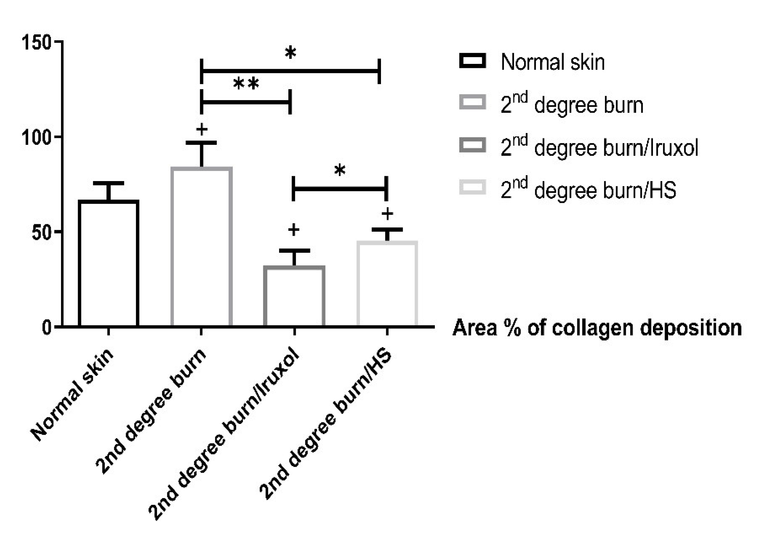 Scipharm 90 00041 g002