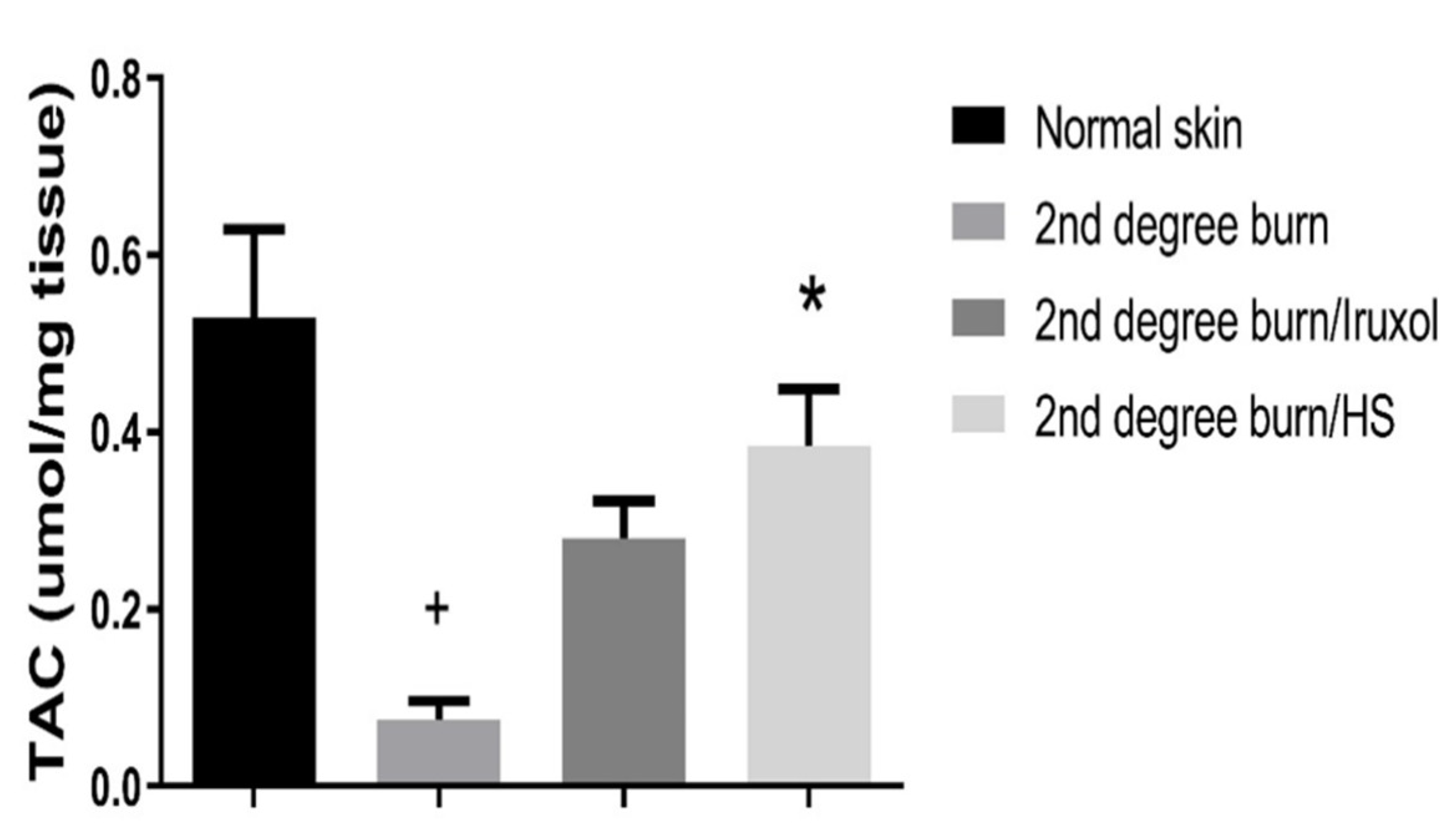 Scipharm 90 00041 g005