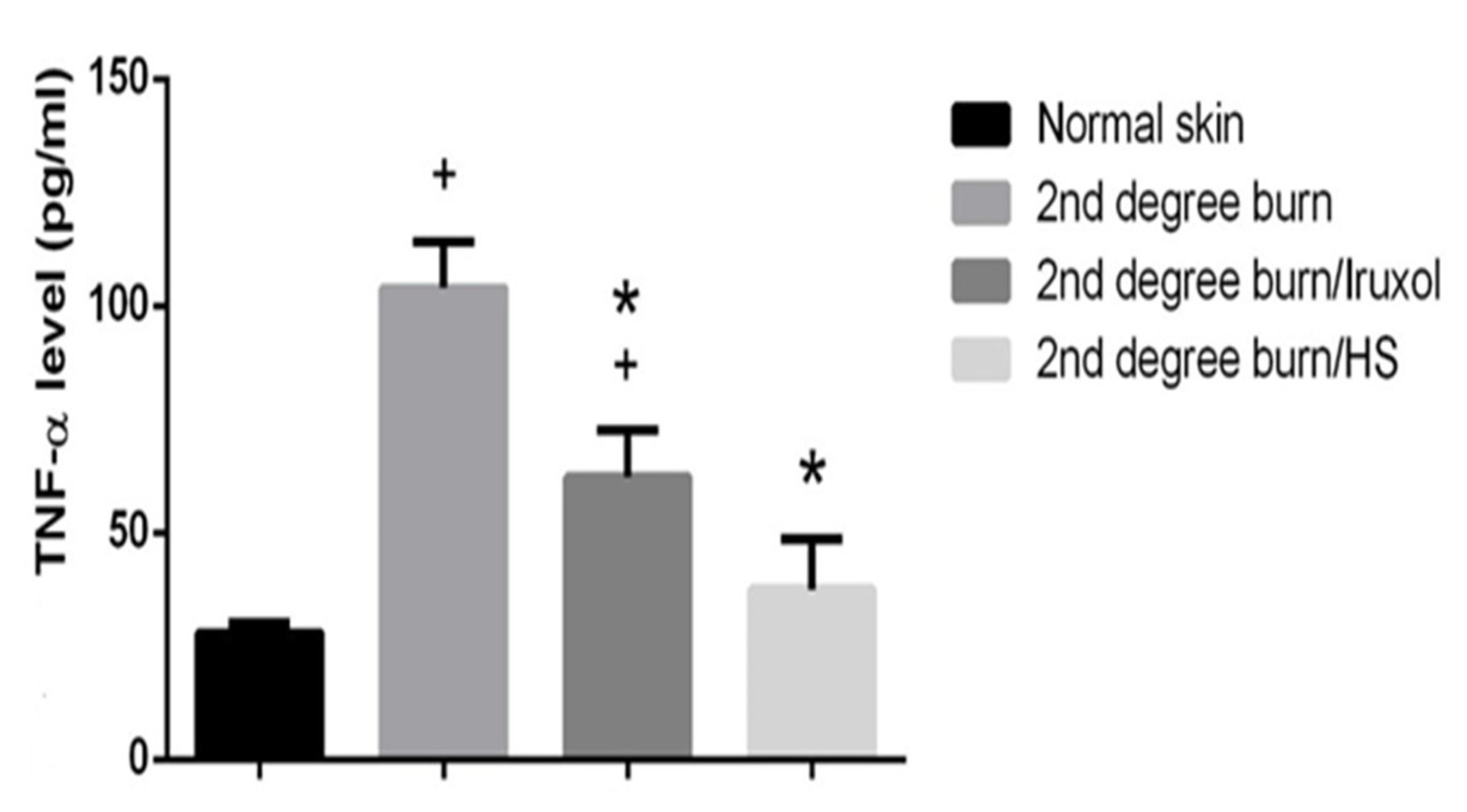 Scipharm 90 00041 g006