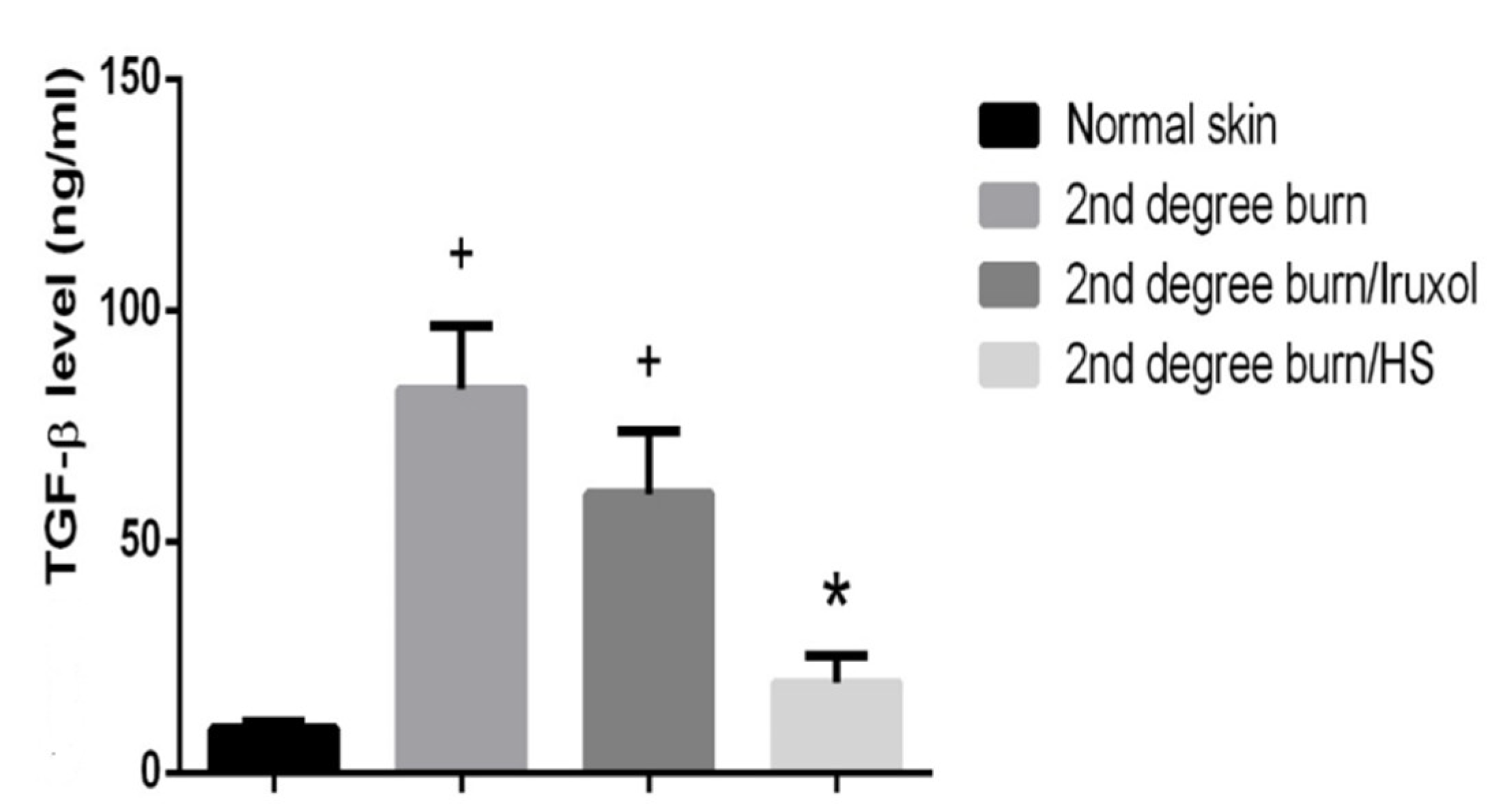 Scipharm 90 00041 g007