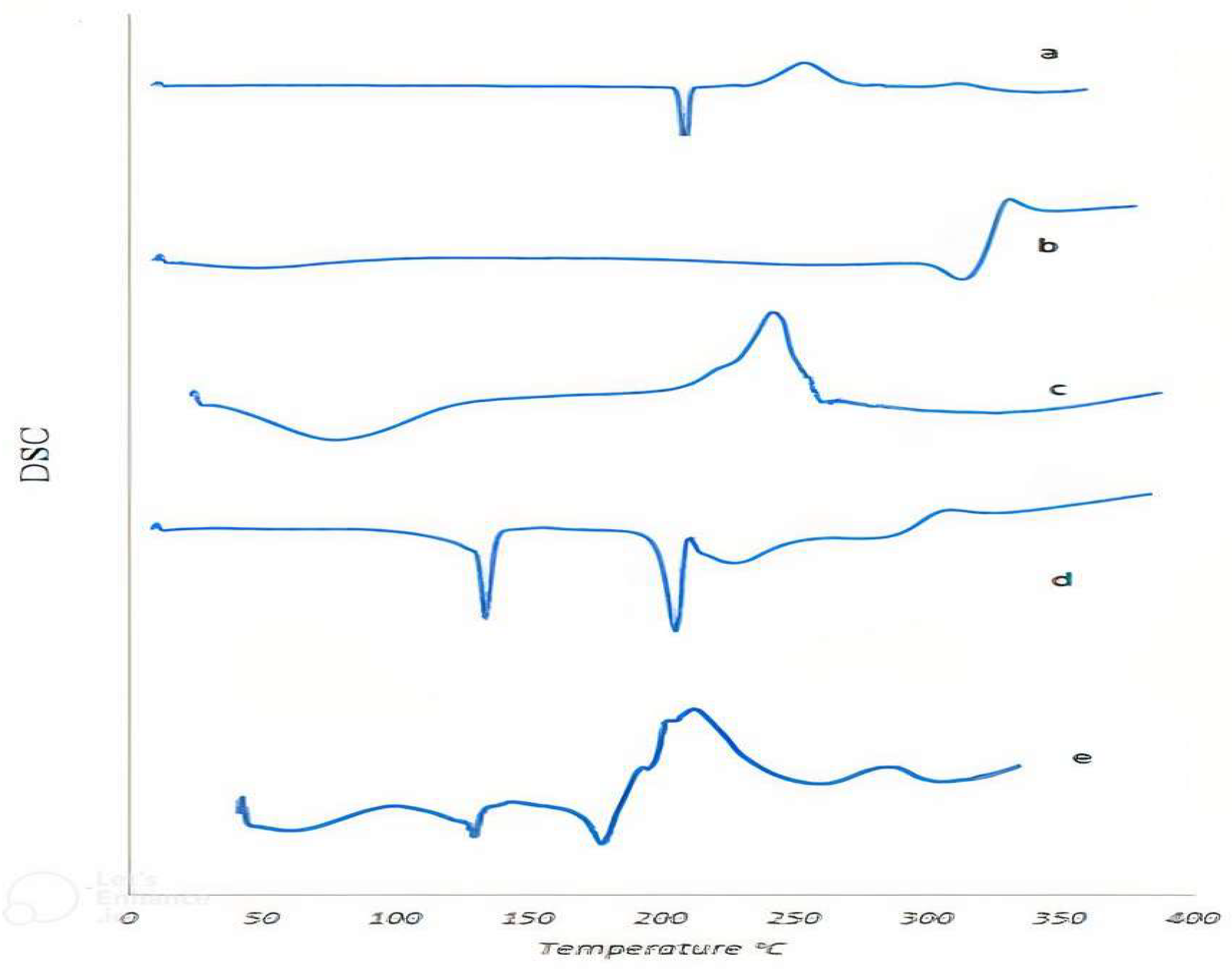 Scipharm 90 00043 g006