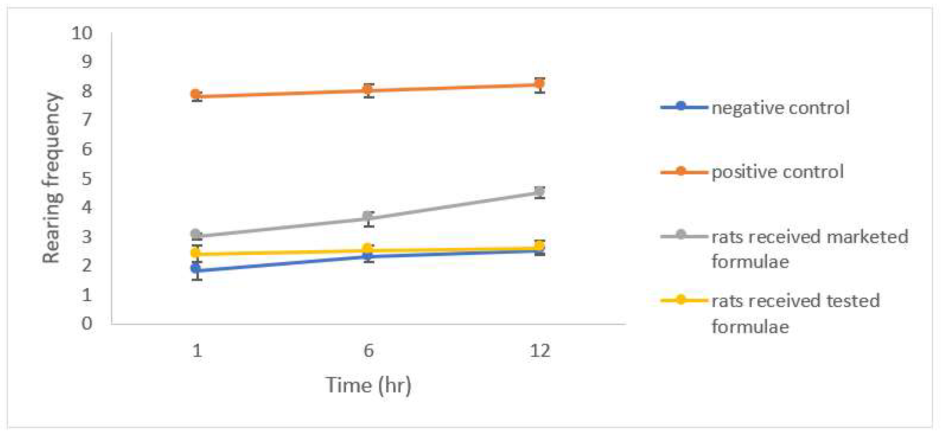 Scipharm 90 00043 g010