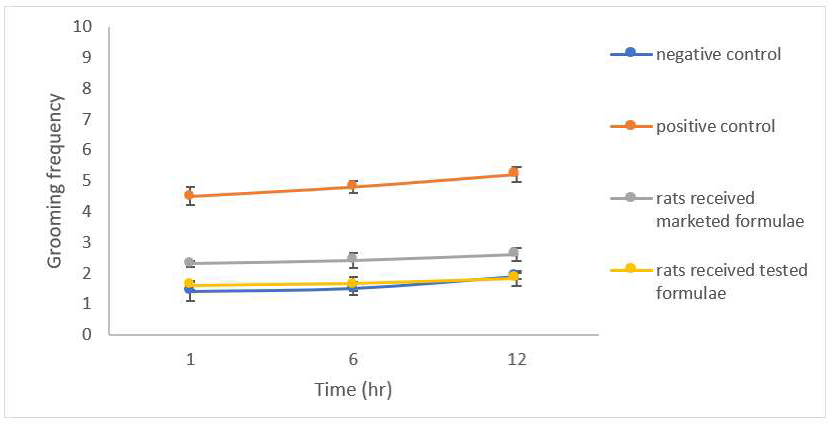 Scipharm 90 00043 g011
