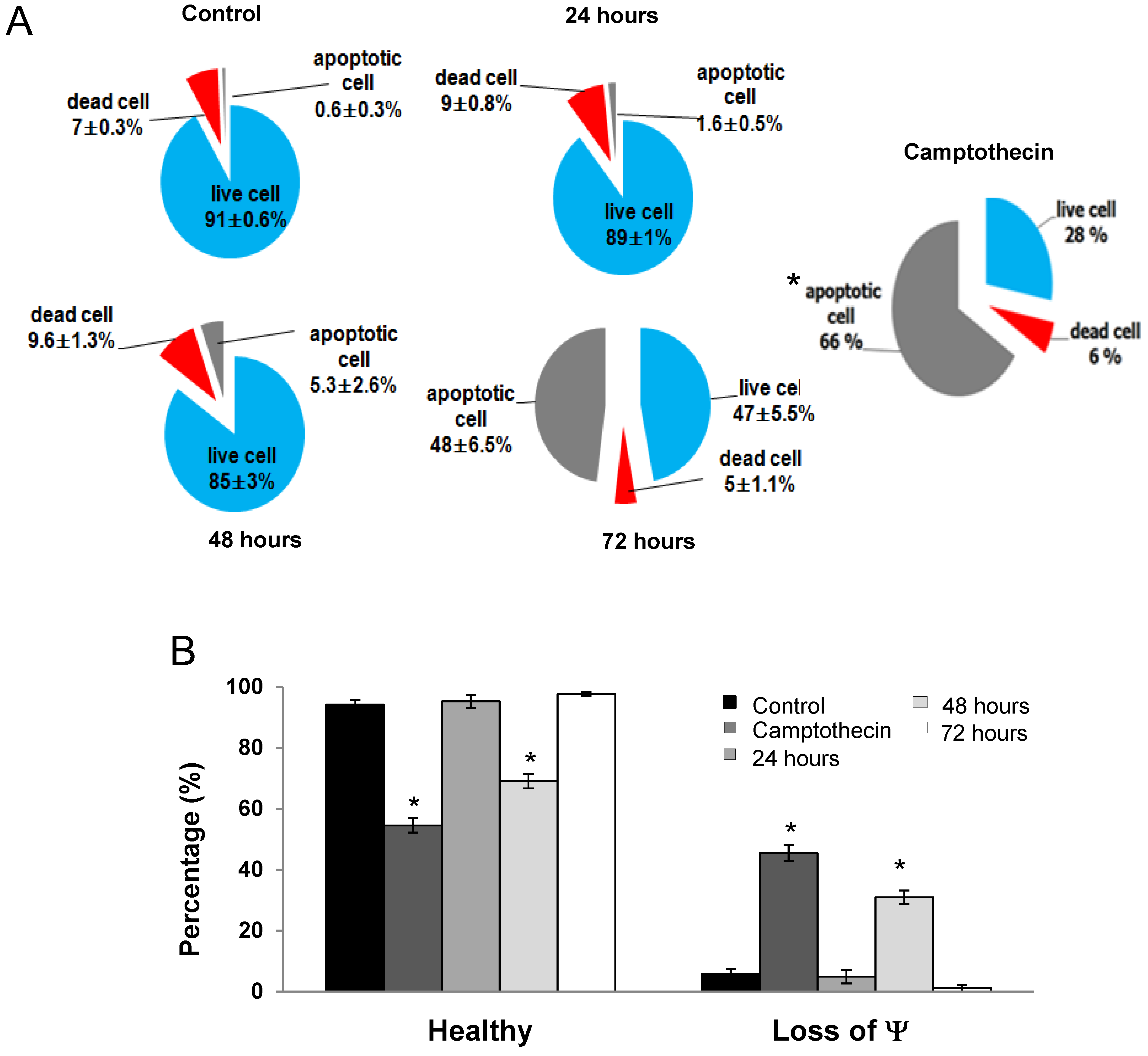 Scipharm 90 00044 g003