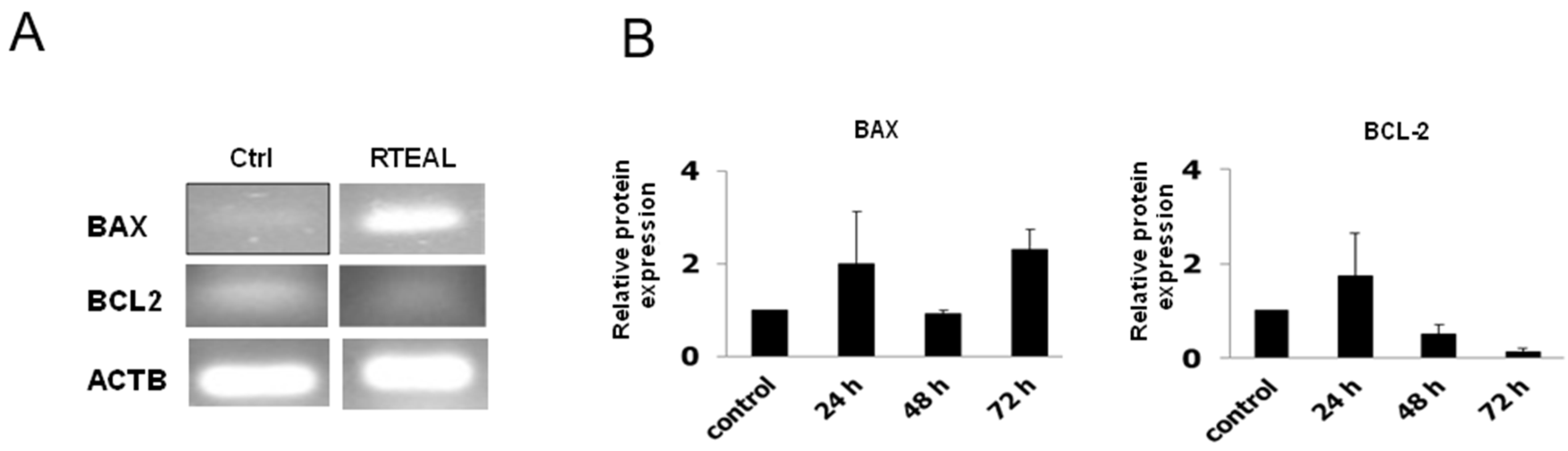 Scipharm 90 00044 g004