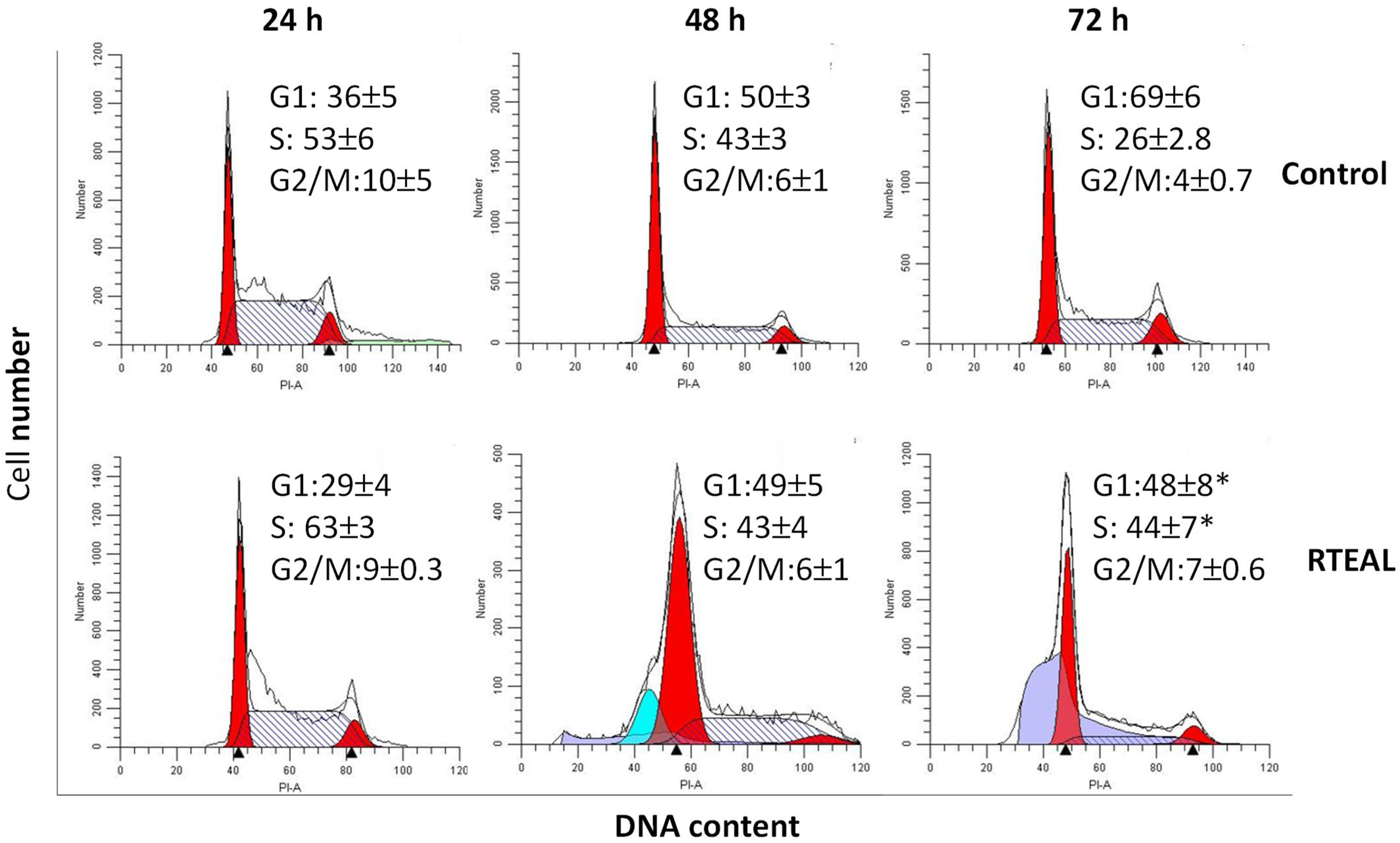 Scipharm 90 00044 g007