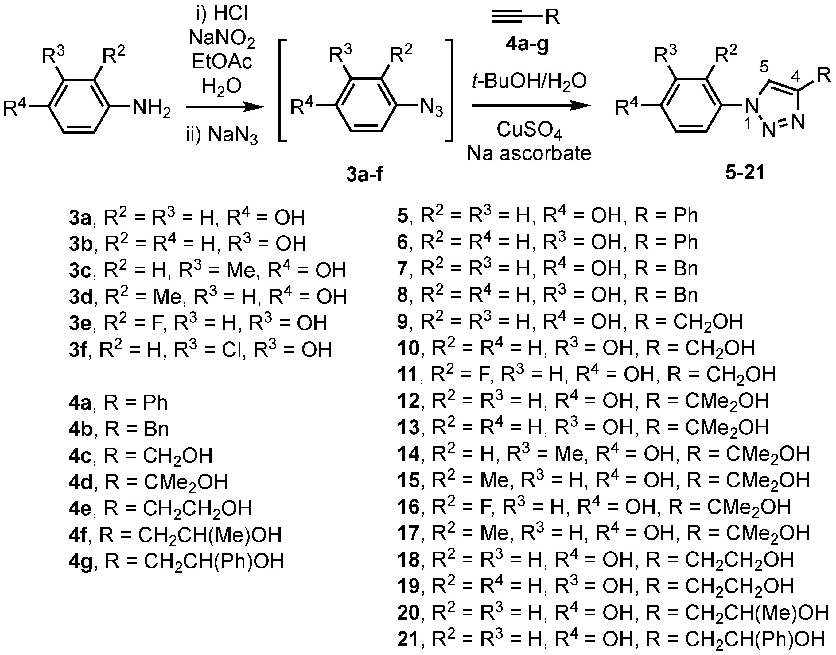 Scipharm 90 00046 sch001