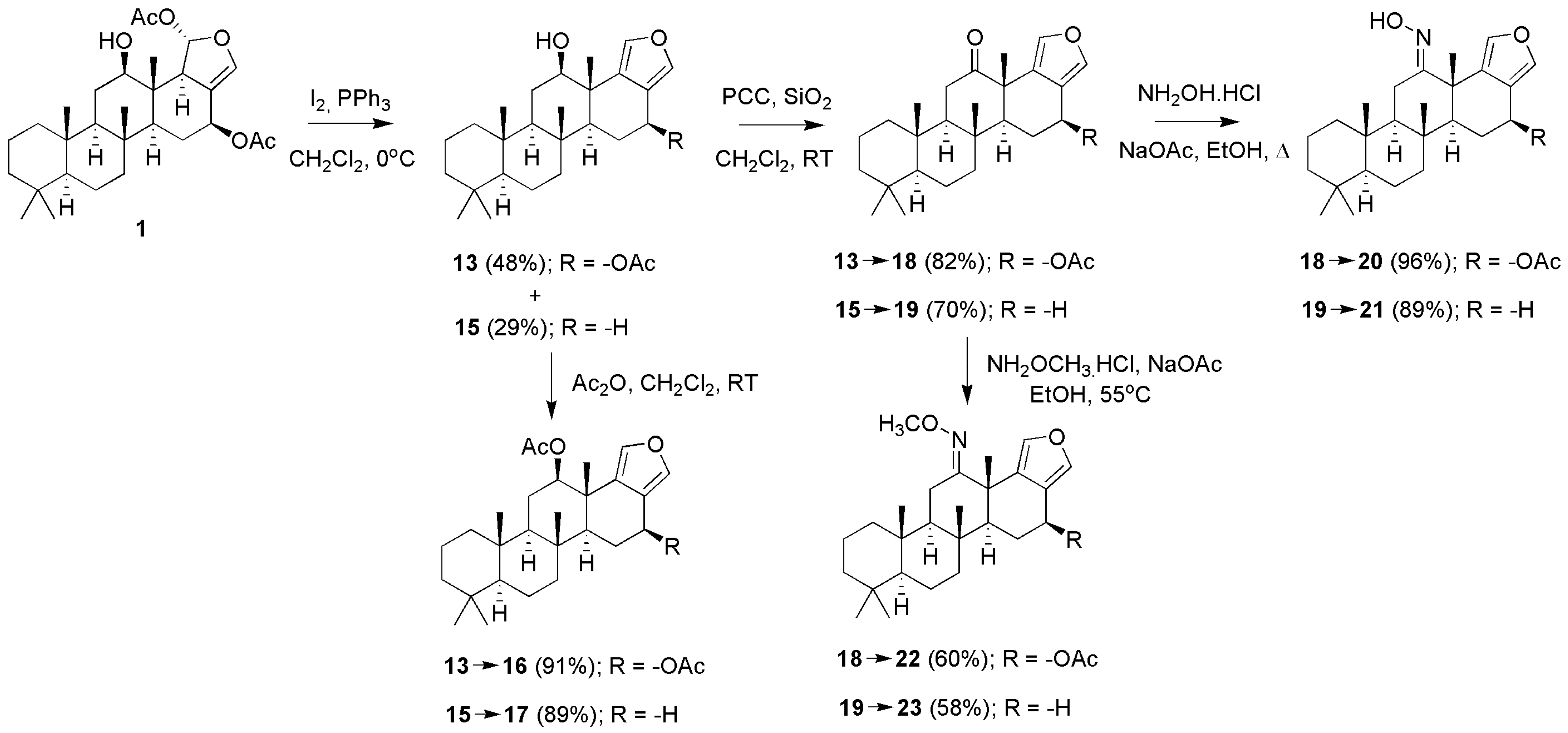 Scipharm 90 00047 sch001