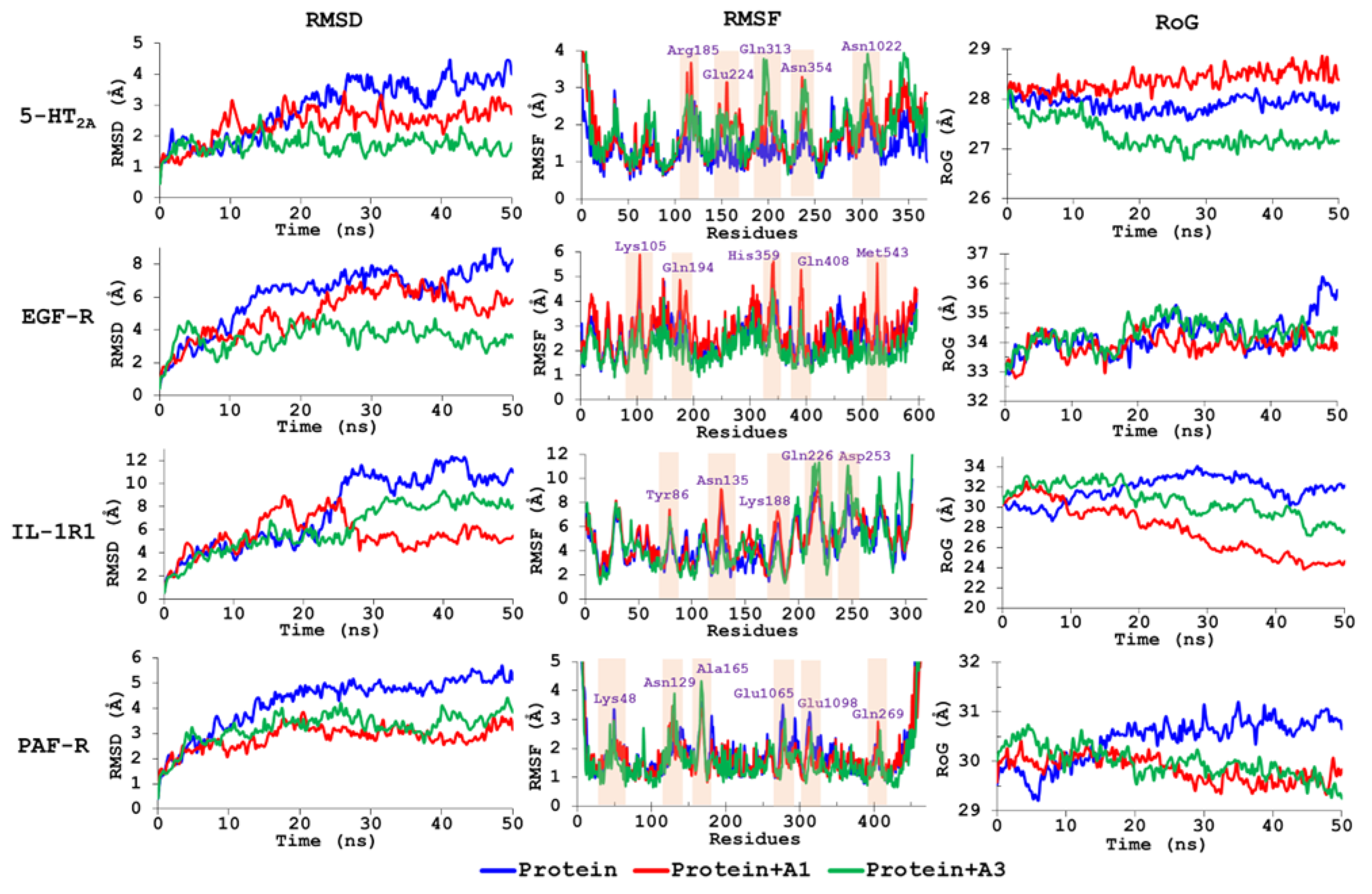 Scipharm 90 00048 g011