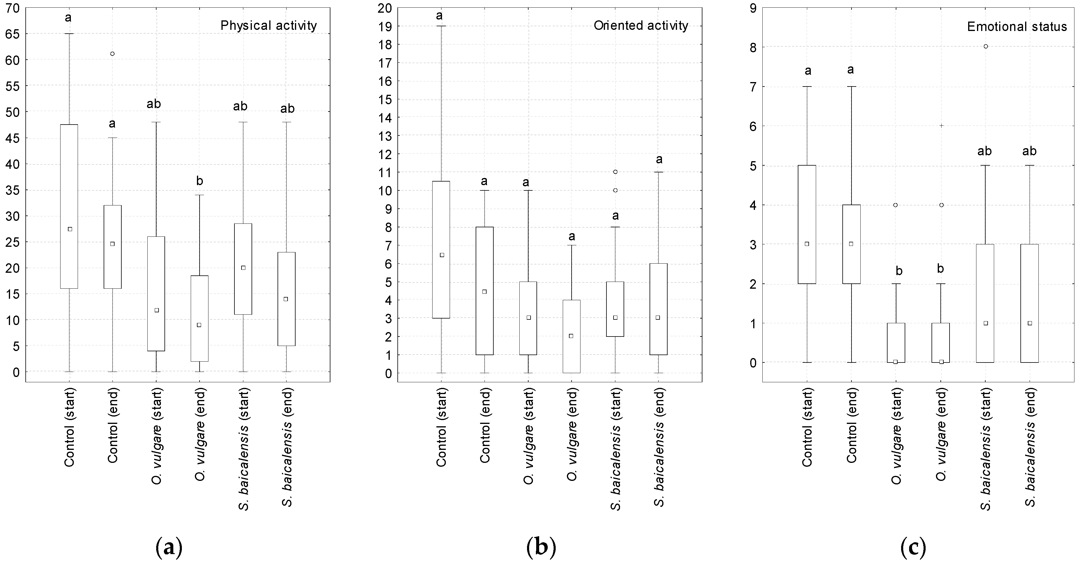 Scipharm 90 00049 g002