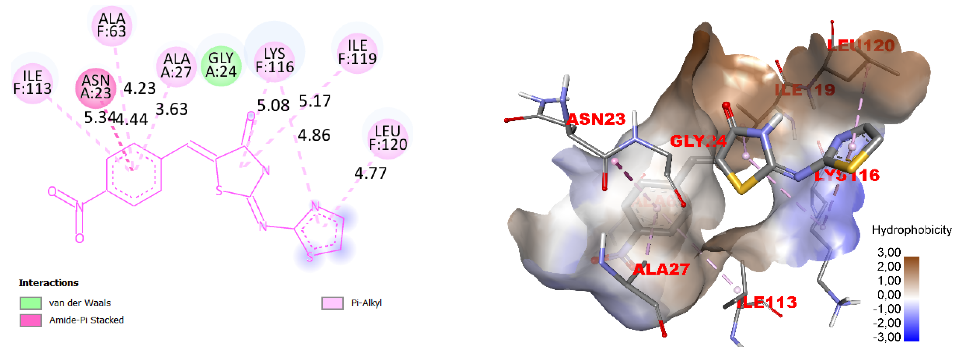 Scipharm 90 00056 g003