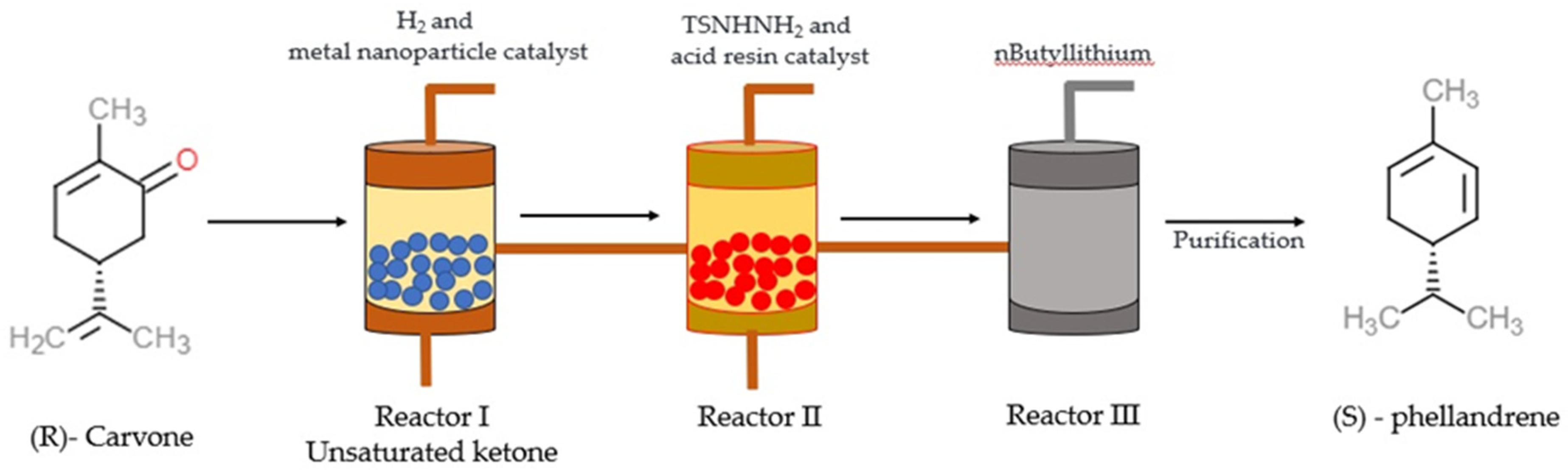 Scipharm 90 00057 g003