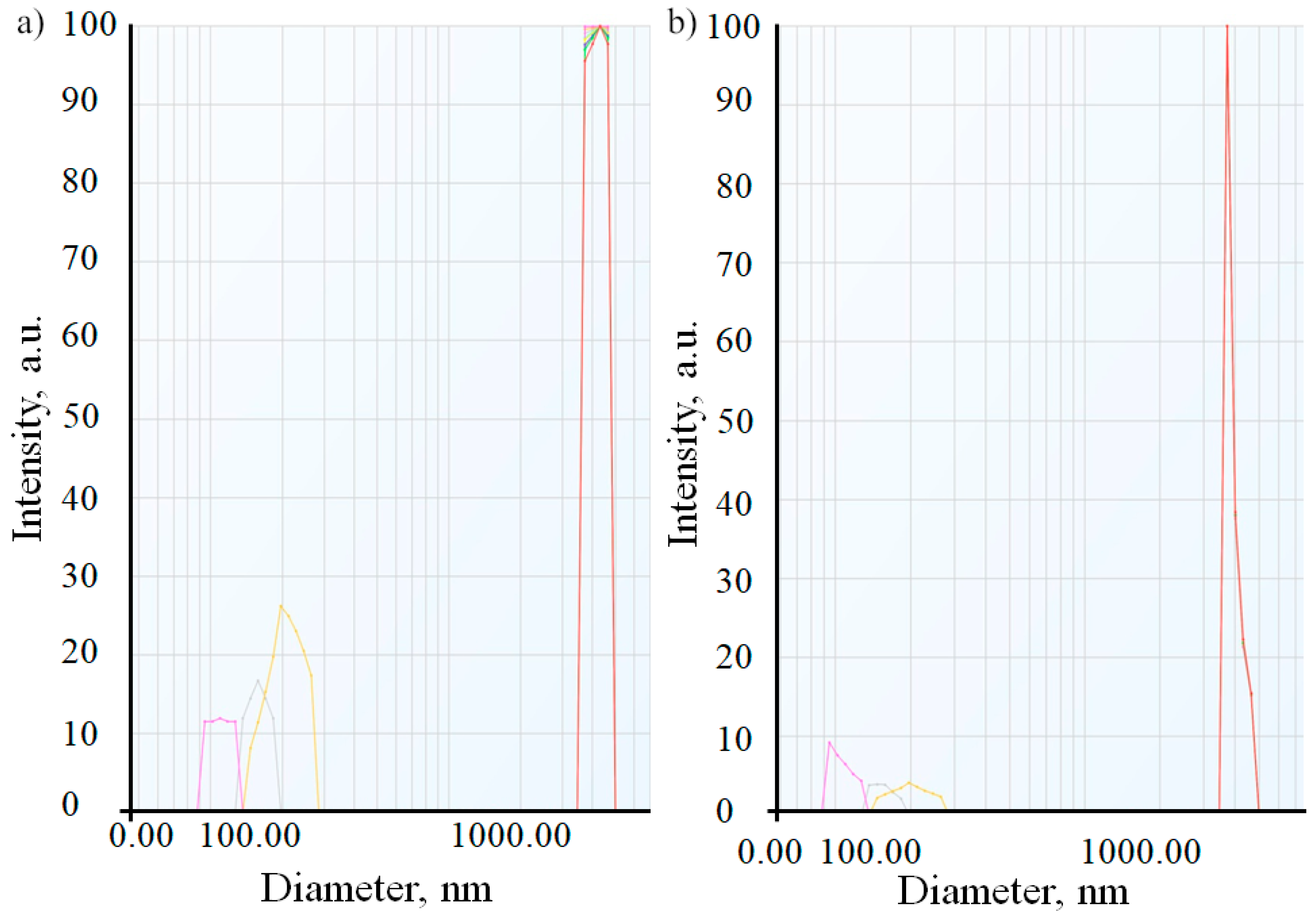 Scipharm 90 00061 g004