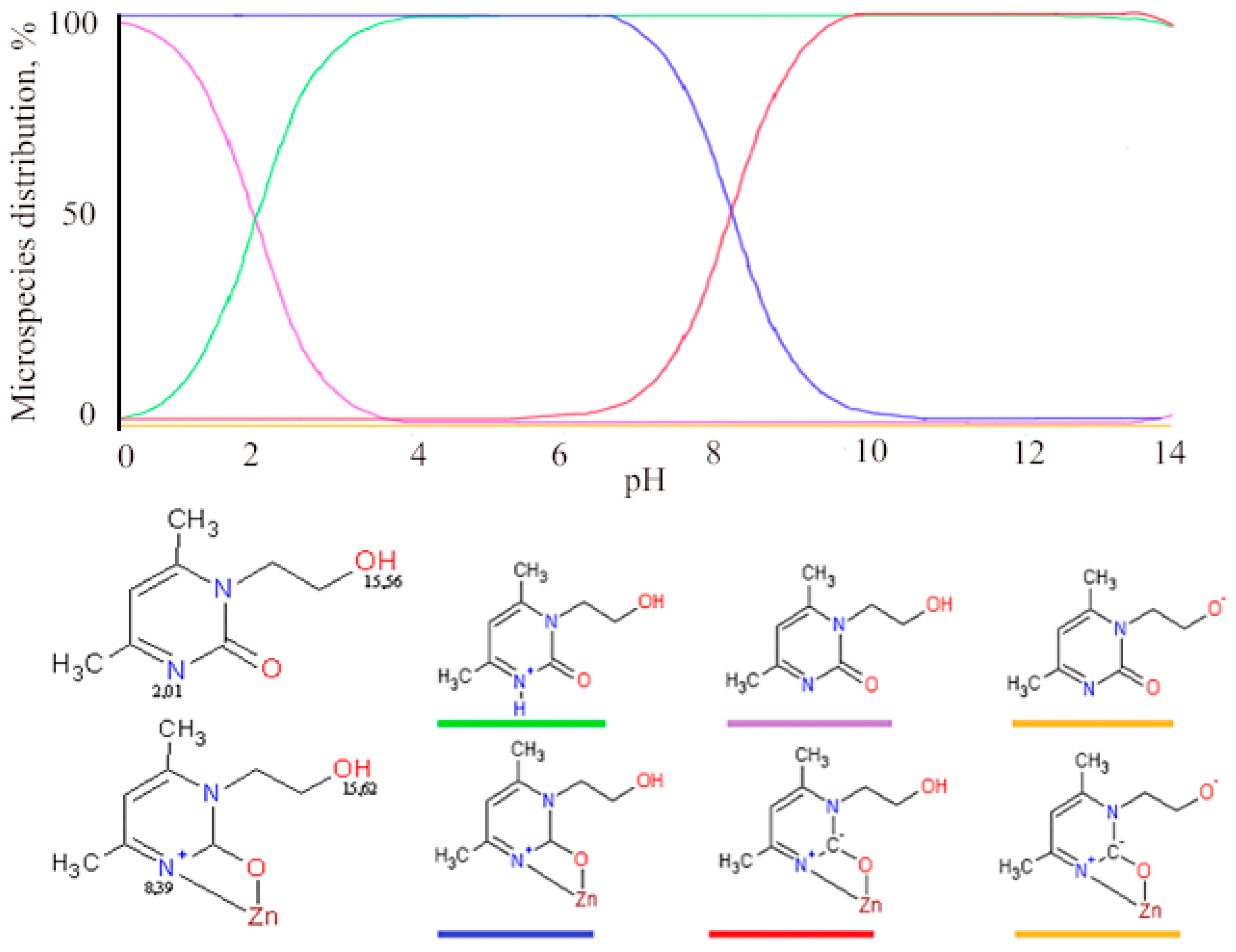 Scipharm 90 00061 g006