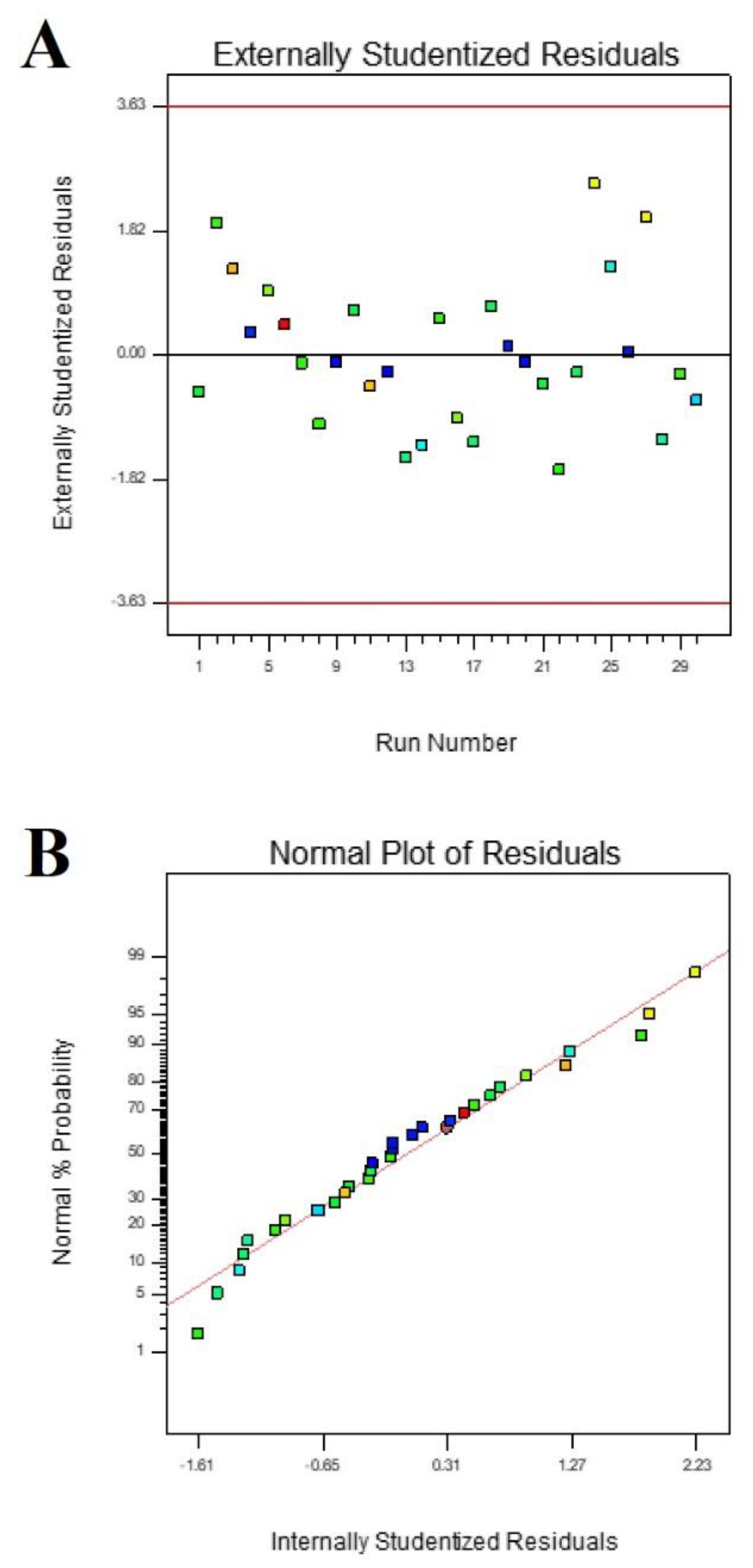 Scipharm 90 00062 g001