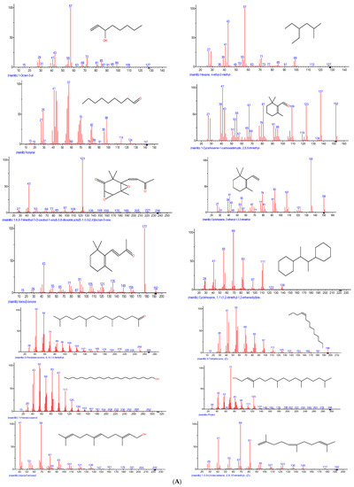 Scipharm 90 00064 g001a Scipharm 90 00064 g001a
