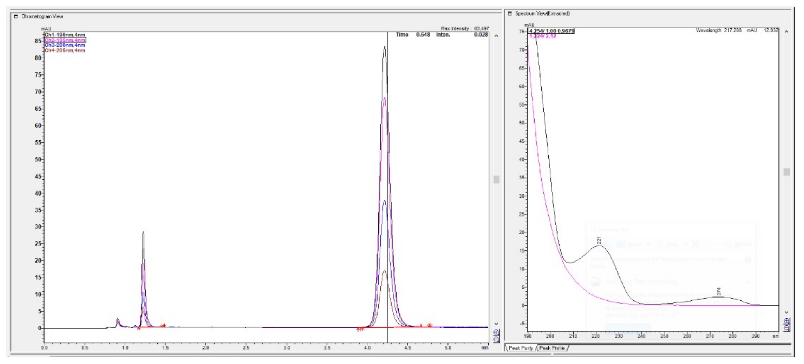 Scipharm 90 00065 g004