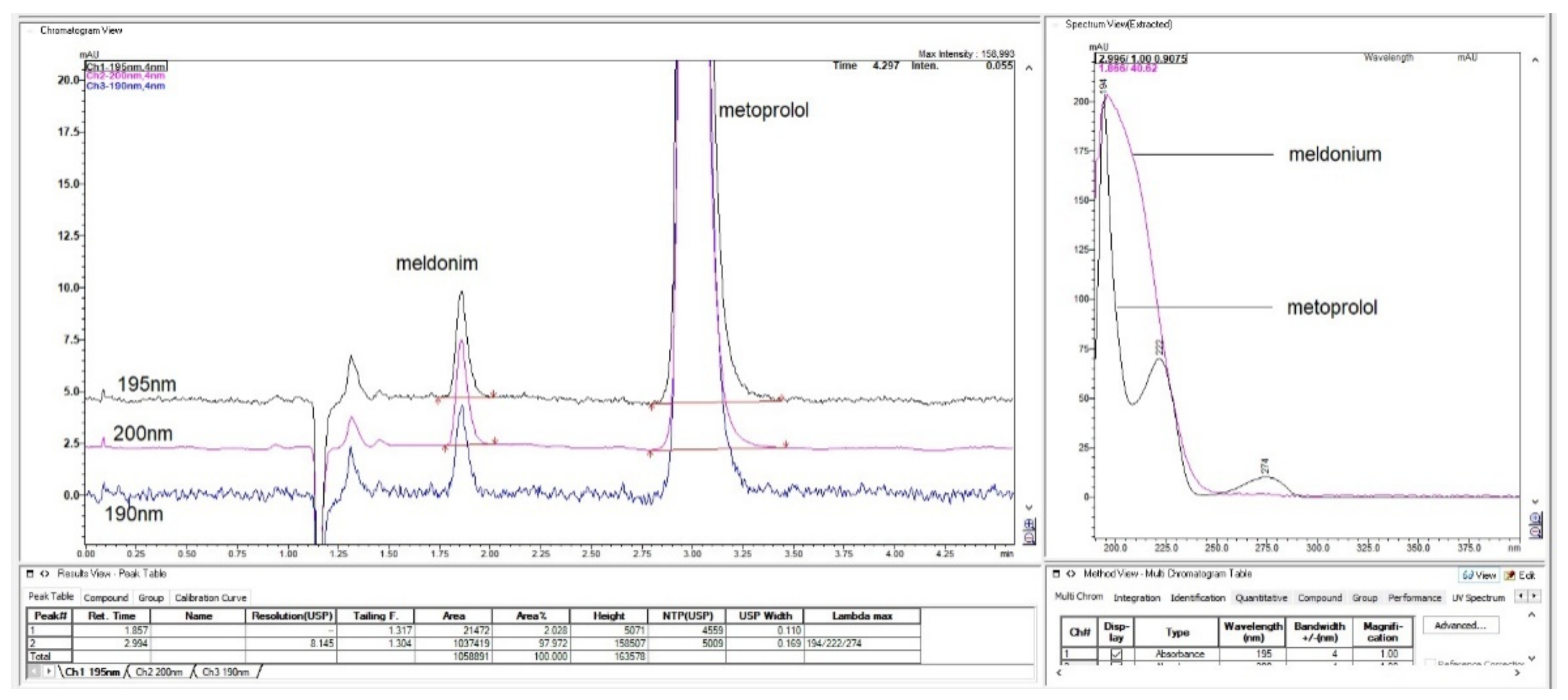 Scipharm 90 00065 g008