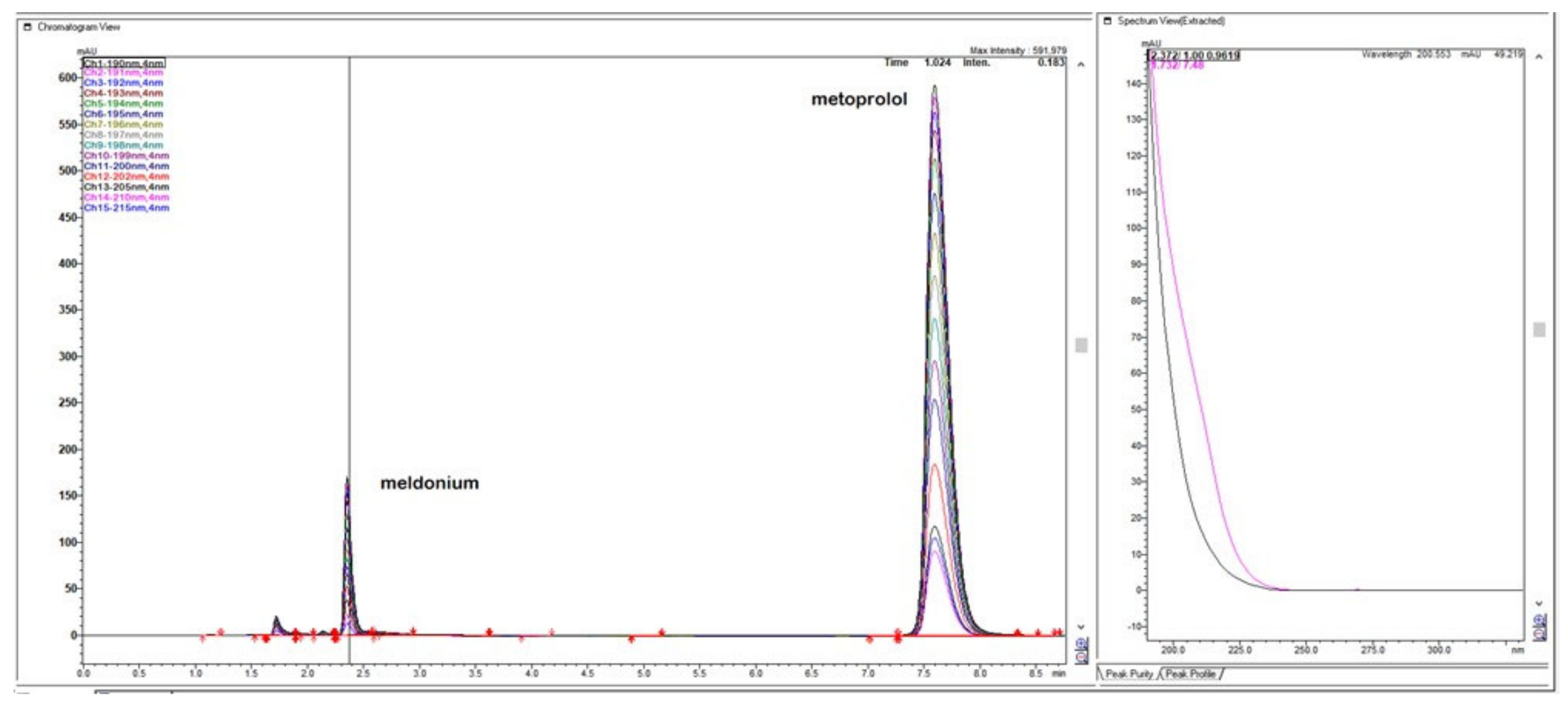 Scipharm 90 00065 g009