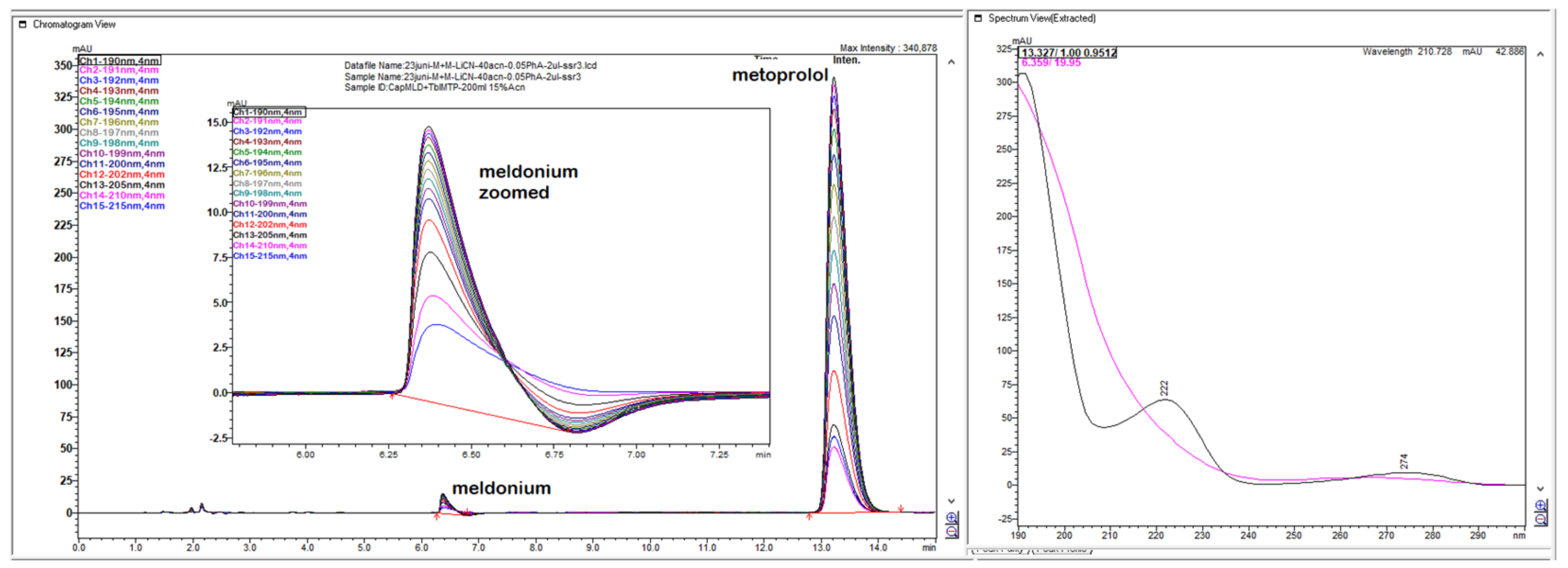Scipharm 90 00065 g010