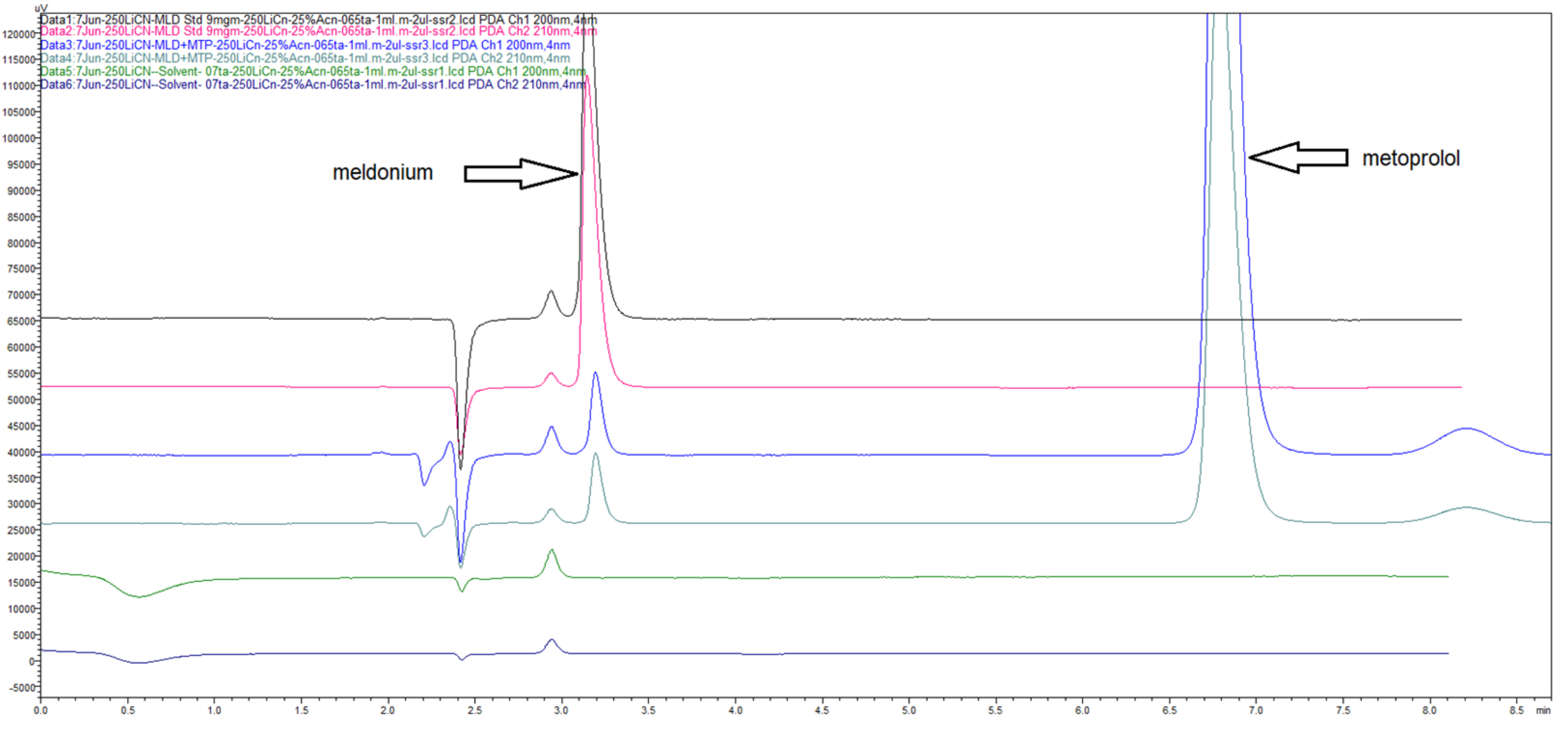 Scipharm 90 00065 g011