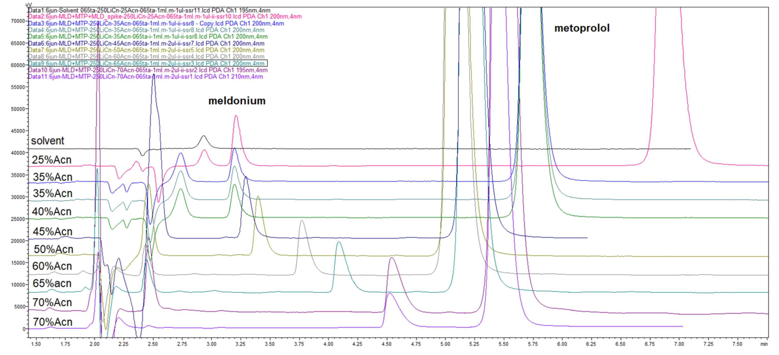 Scipharm 90 00065 g013