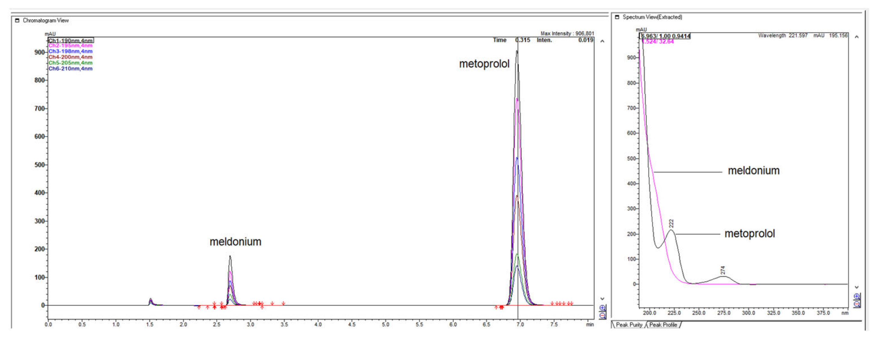 Scipharm 90 00065 g014